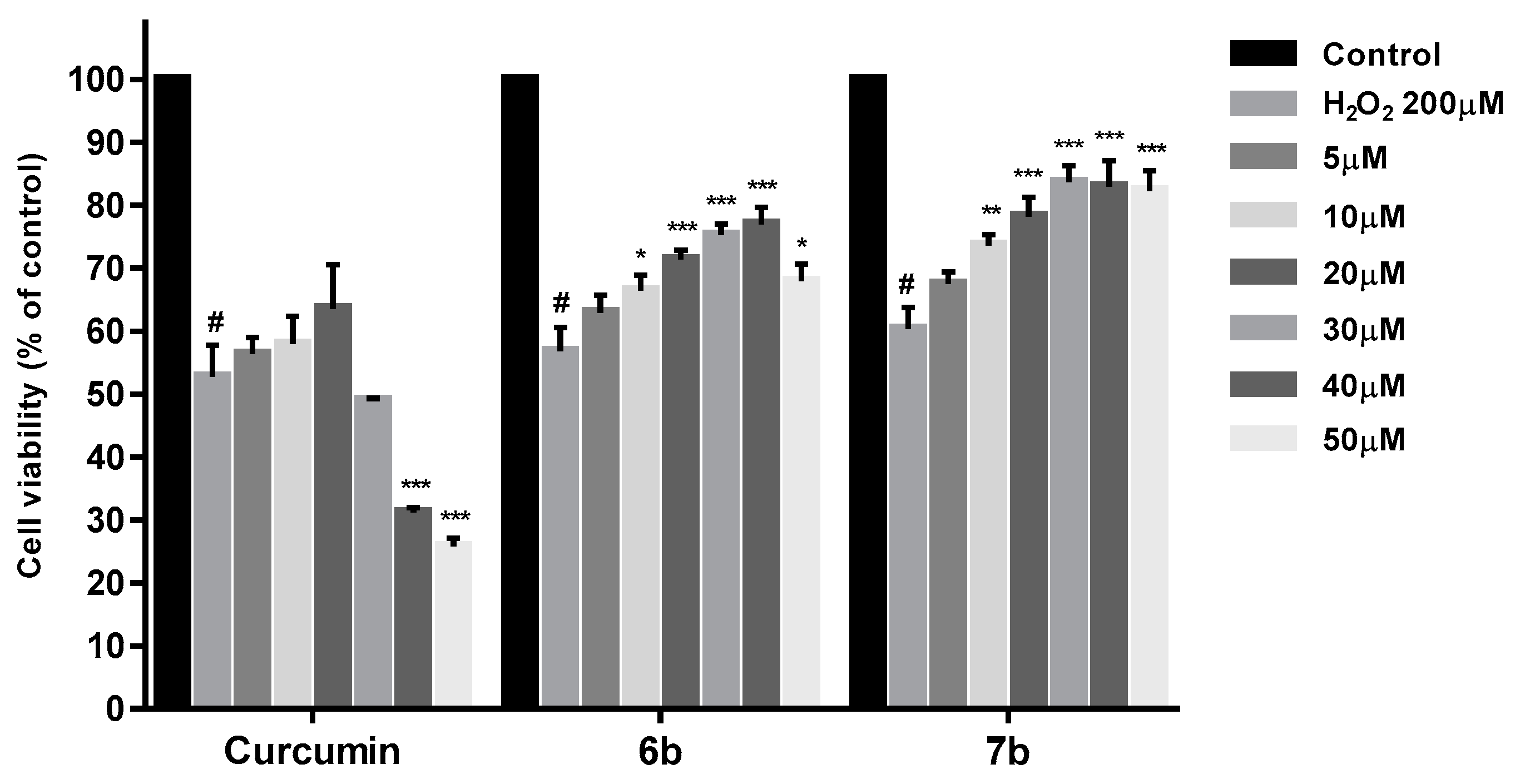 Molecules 23 01837 g010