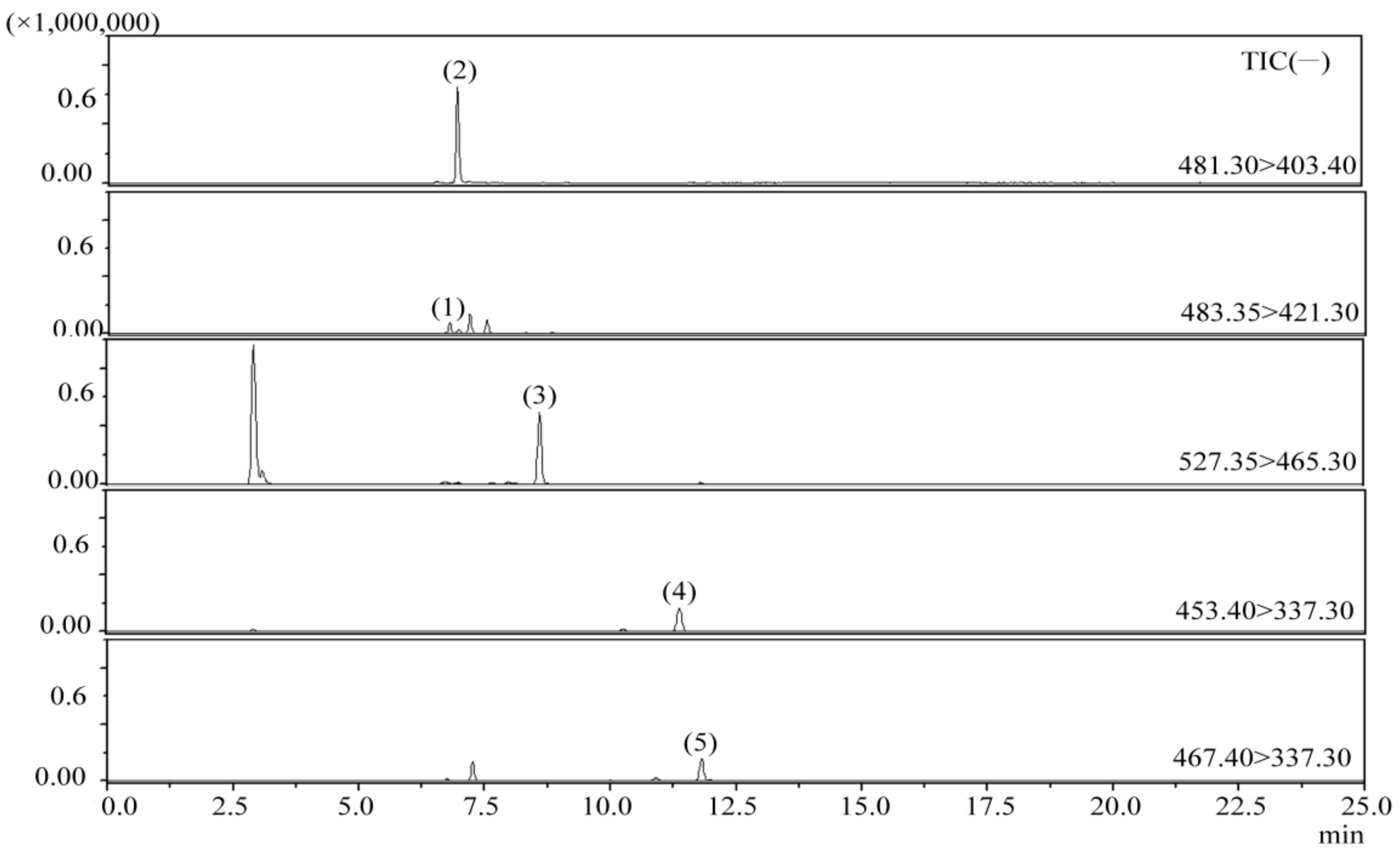 Molecules 23 01839 g002