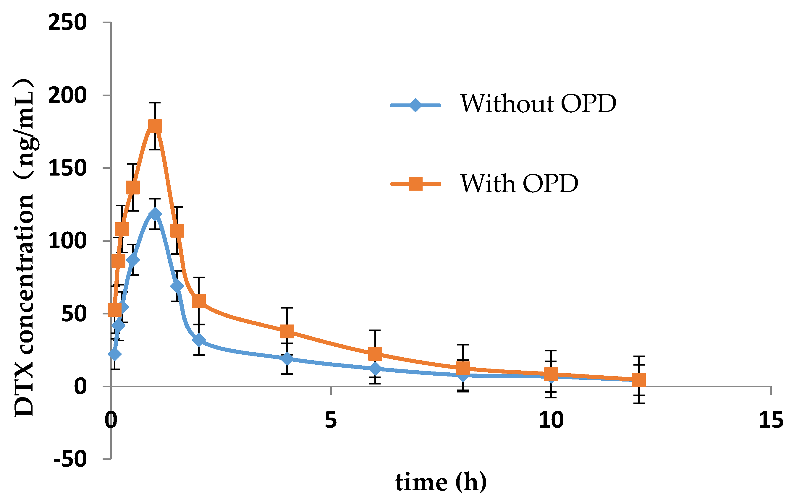Molecules 23 01841 g001