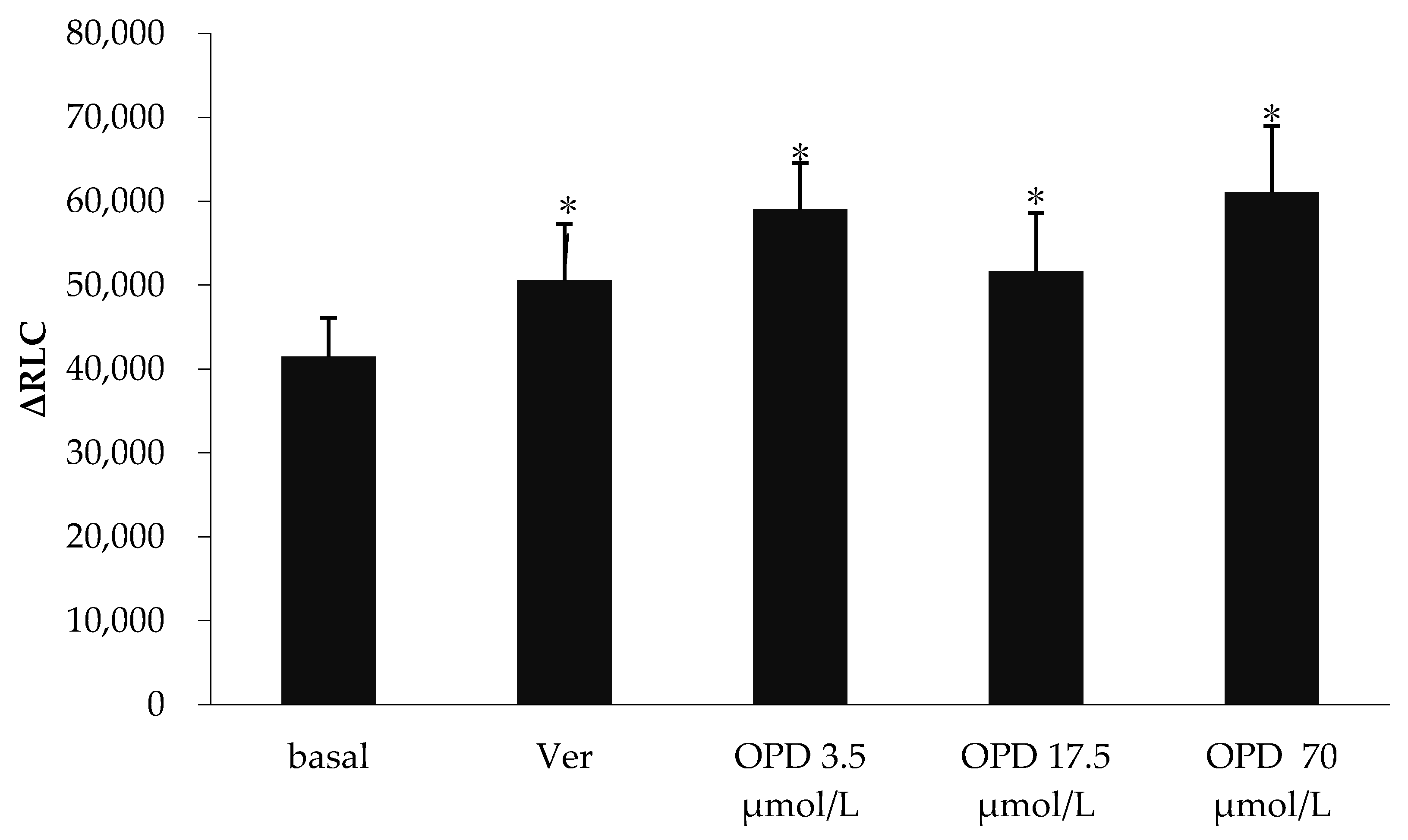 Molecules 23 01841 g002