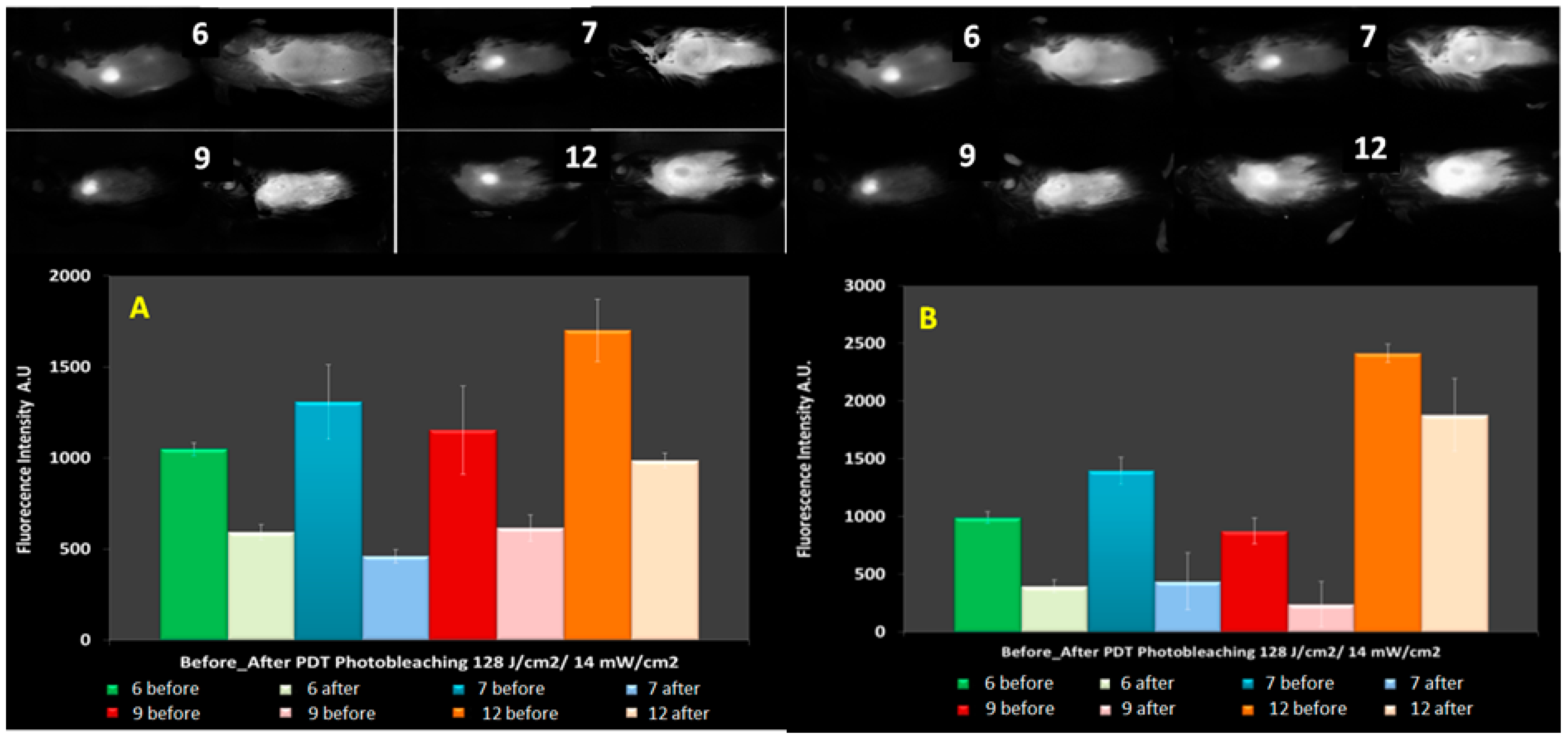 Molecules 23 01842 g006