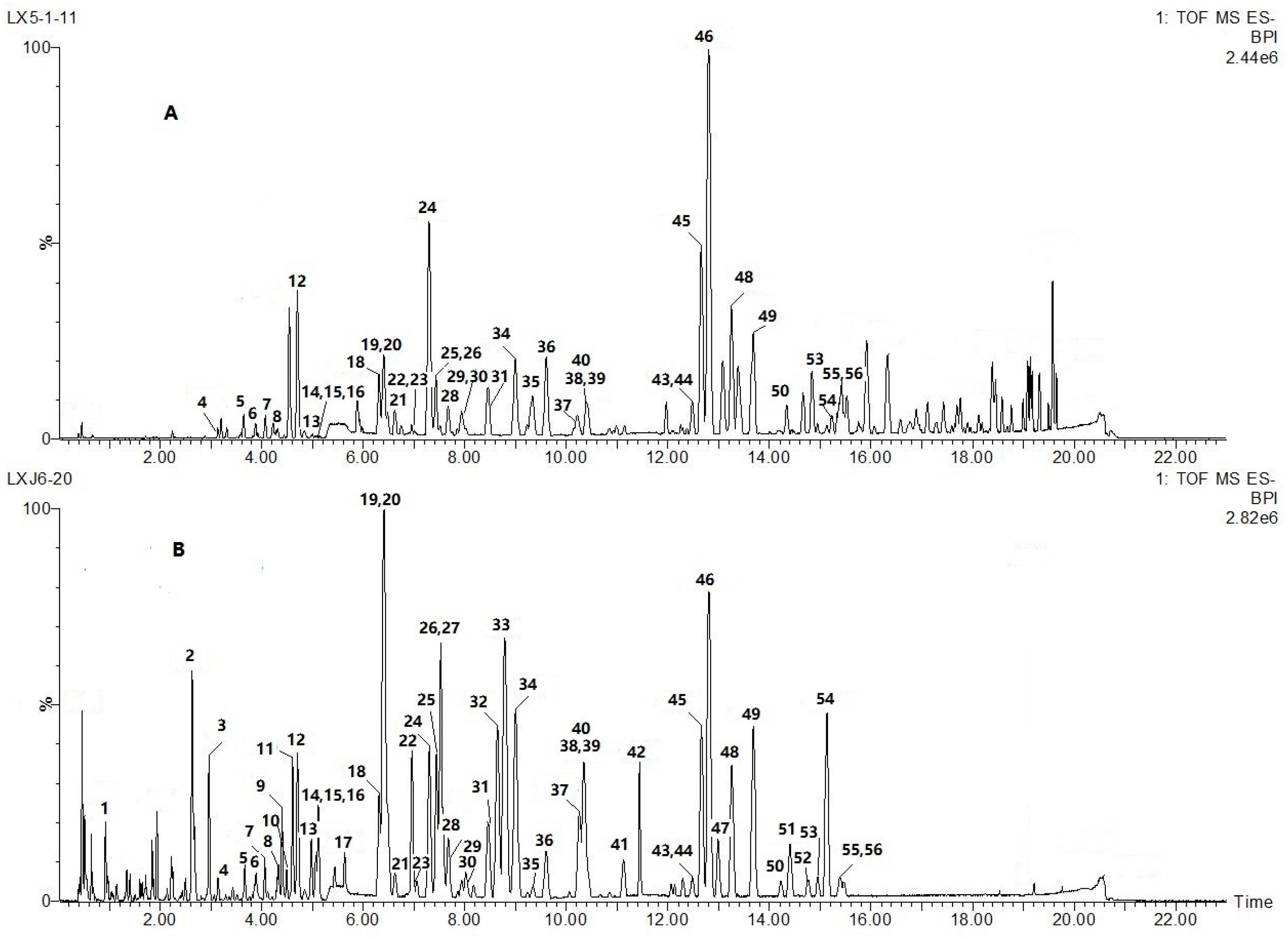 Molecules 23 01850 g001