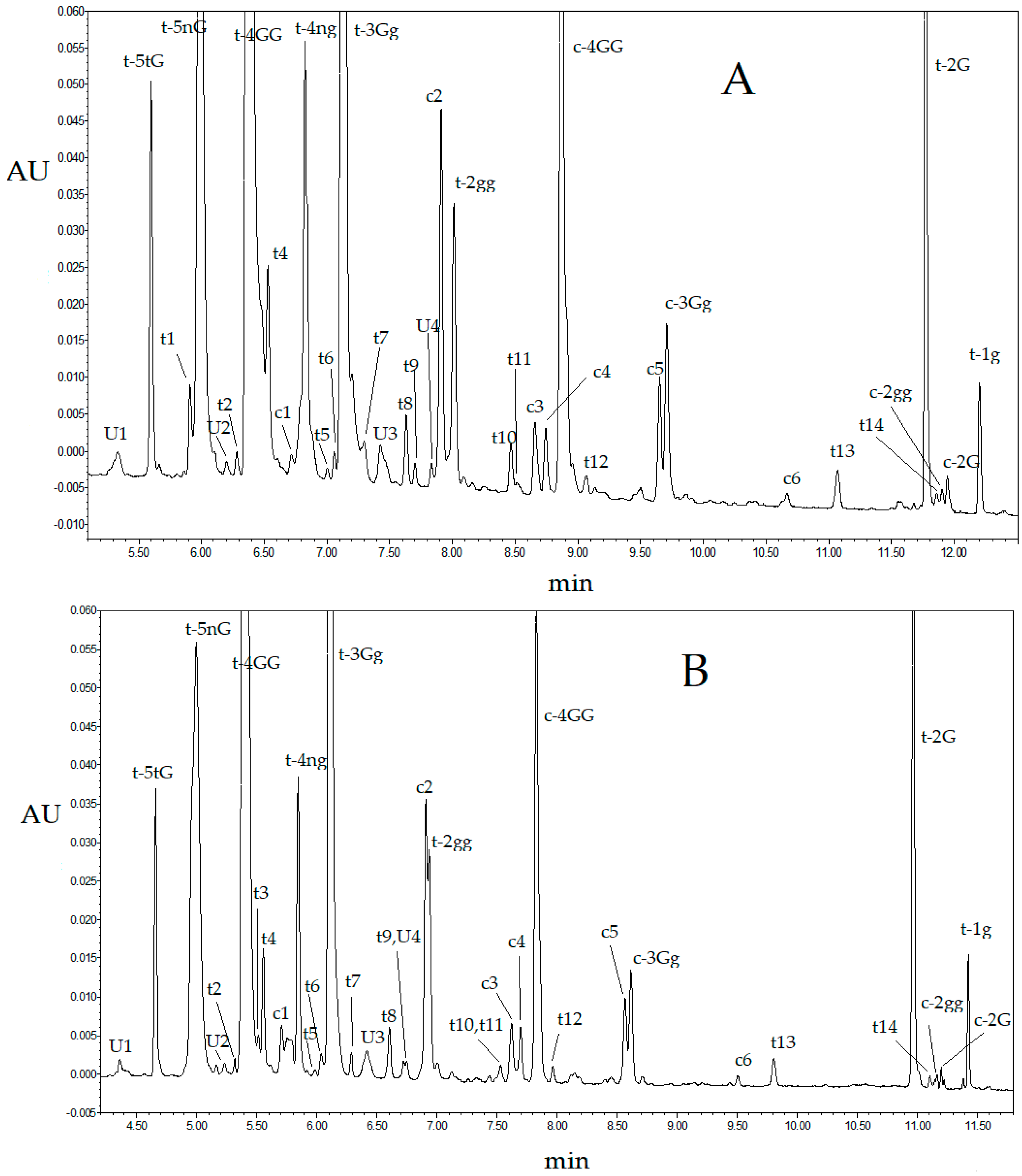 Molecules 23 01851 g001