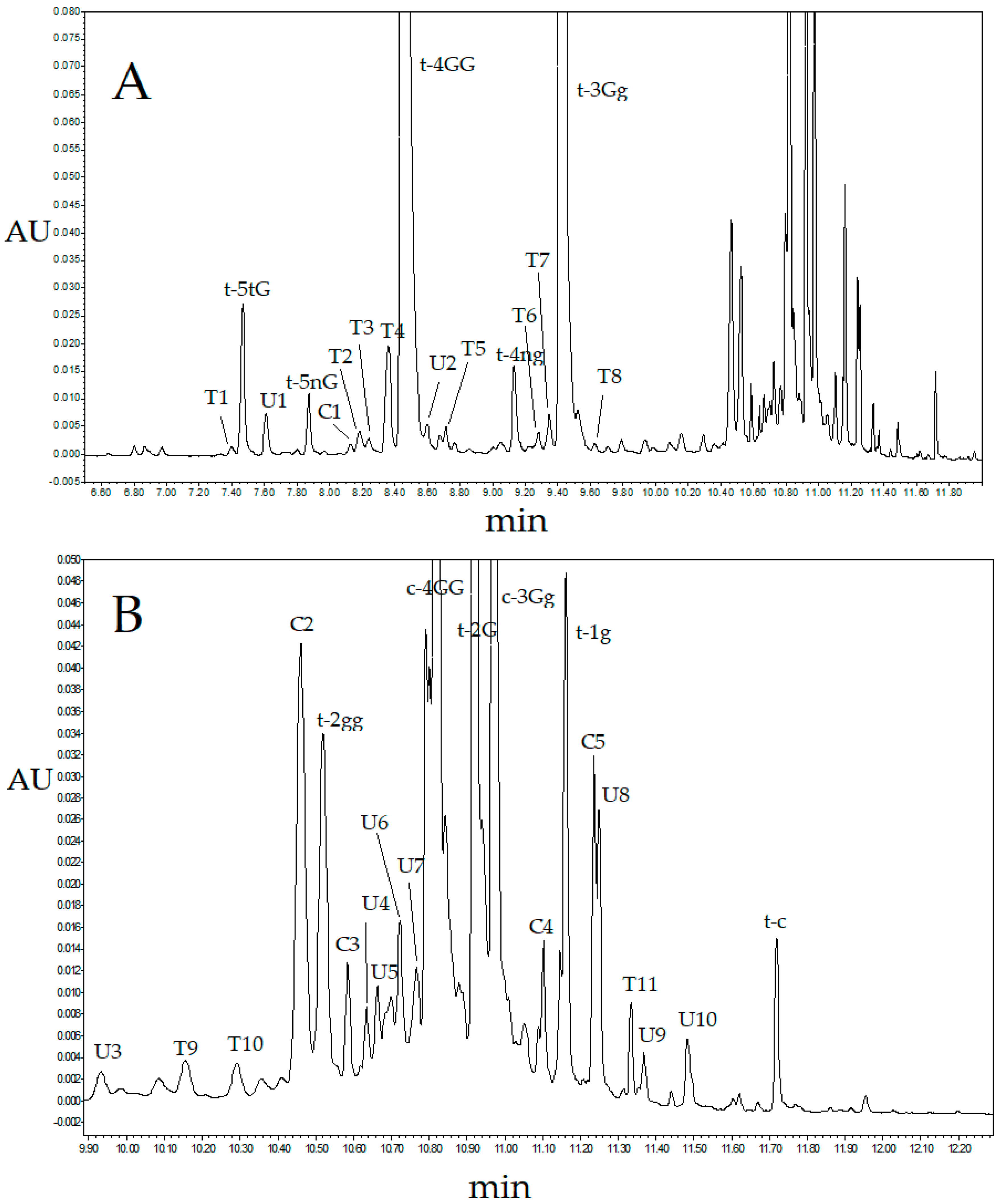 Molecules 23 01851 g004