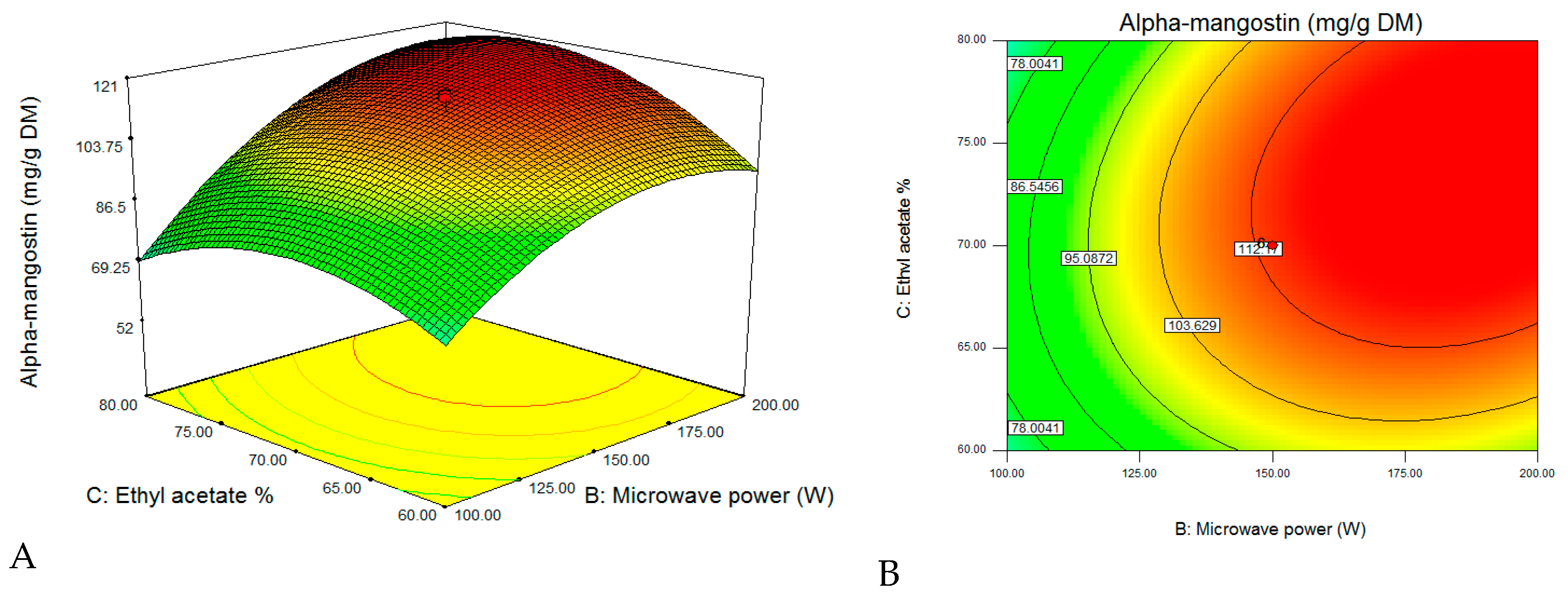 Molecules 23 01852 g003