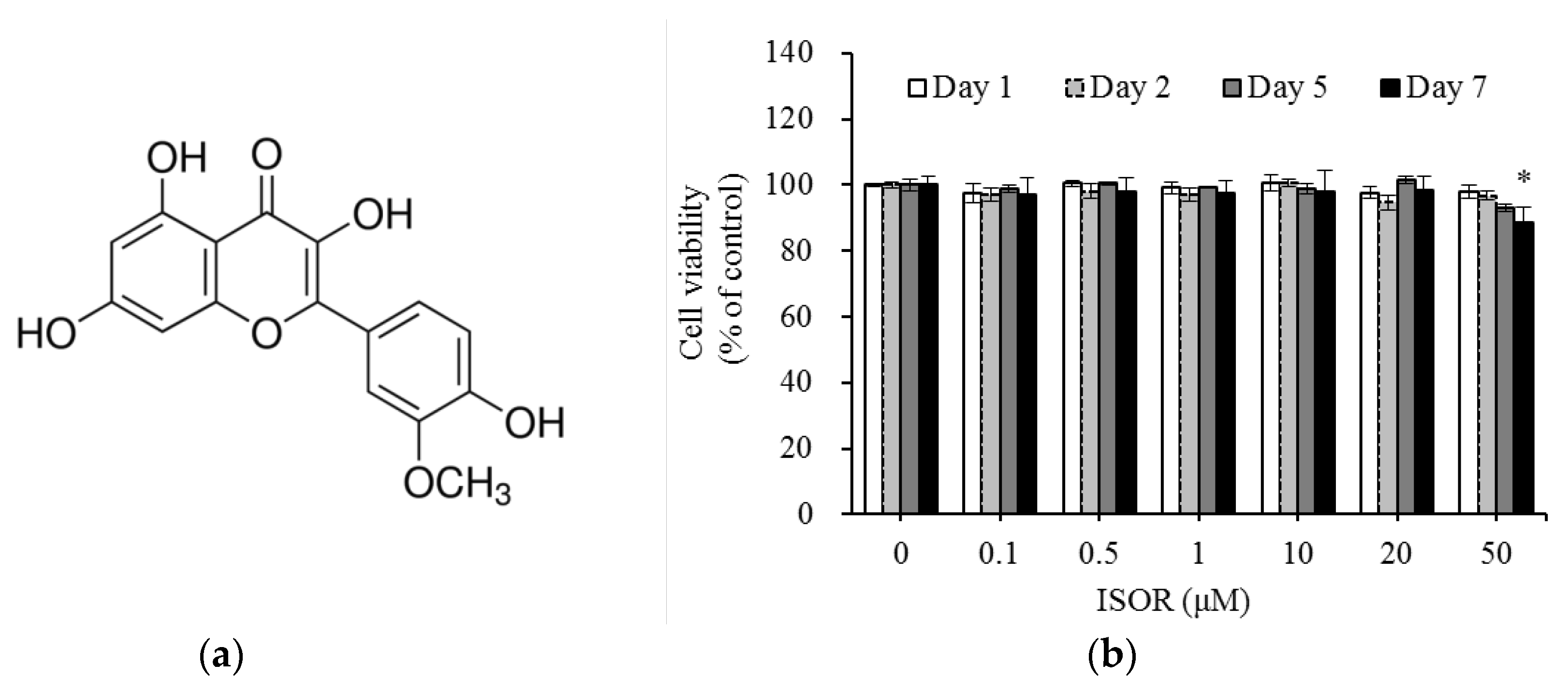 Molecules 23 01853 g001