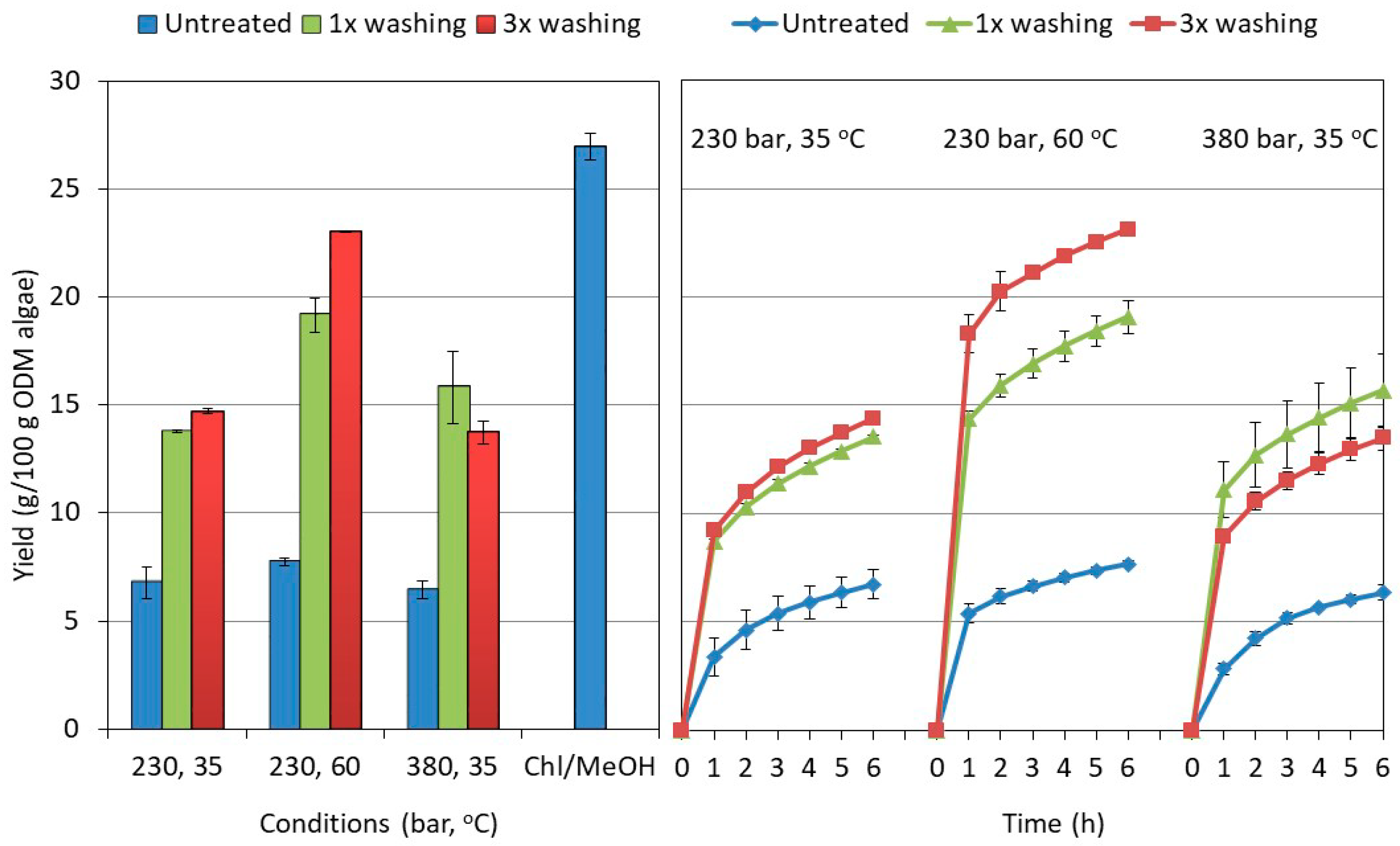 Molecules 23 01854 g001
