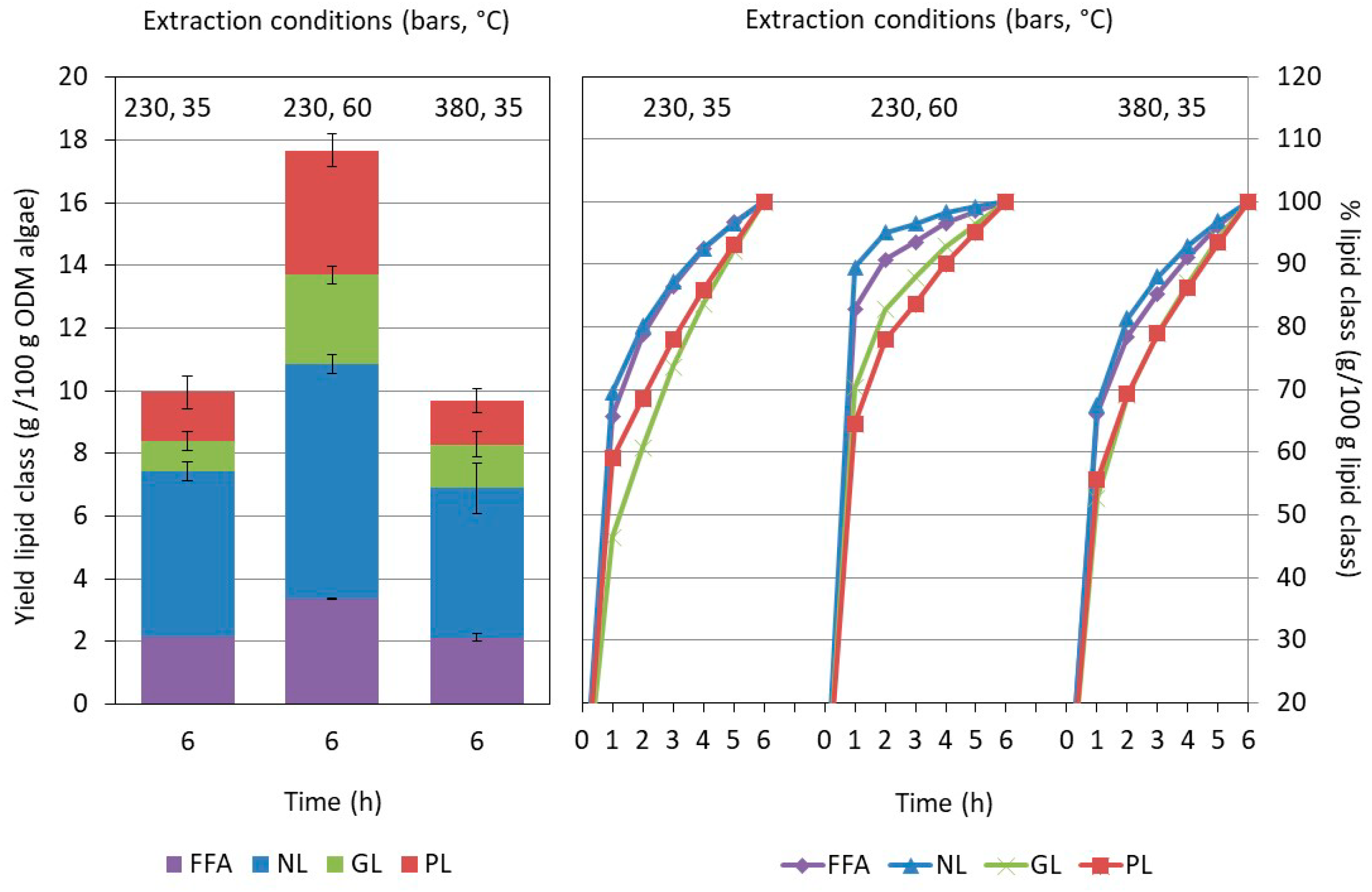 Molecules 23 01854 g005