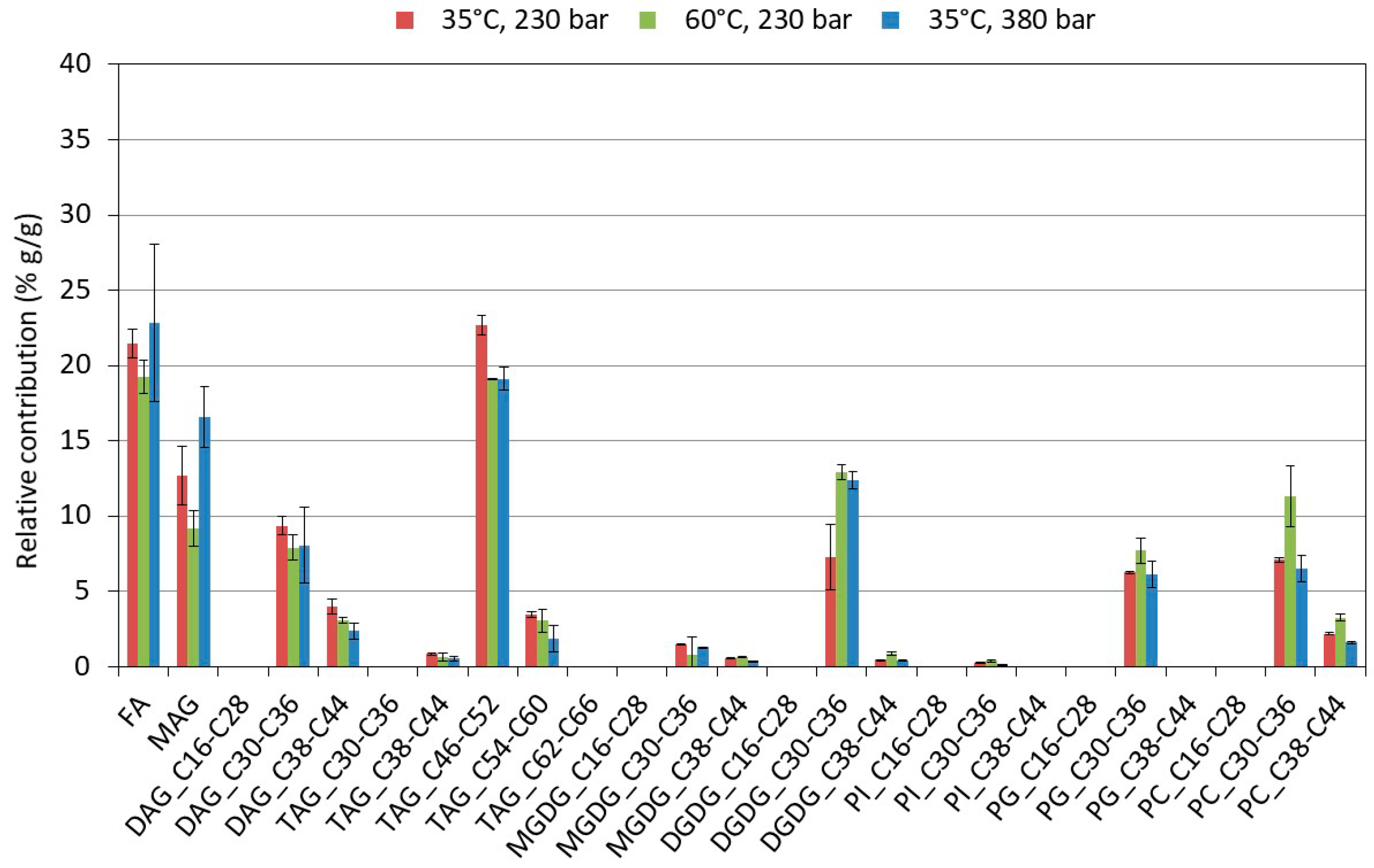 Molecules 23 01854 g006