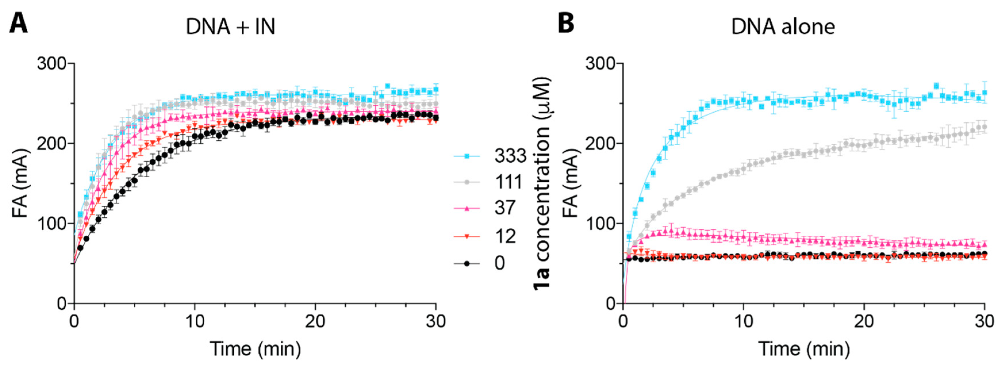 Molecules 23 01858 g002 Molecules 23 01858 g002