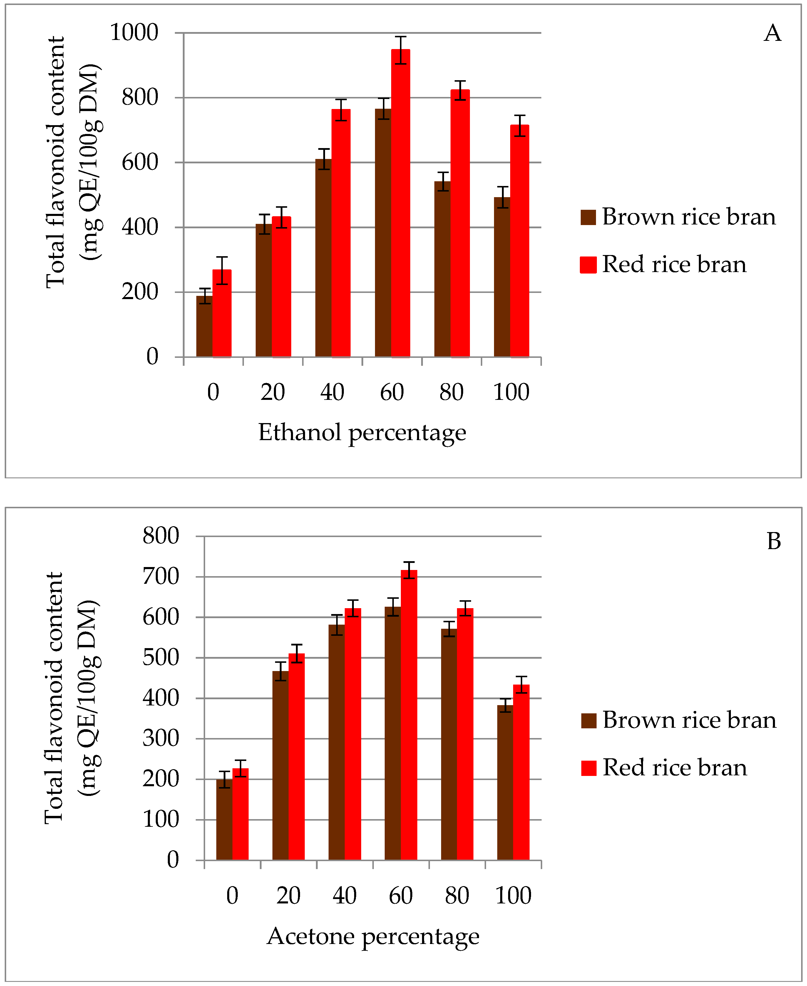 Molecules 23 01863 g001