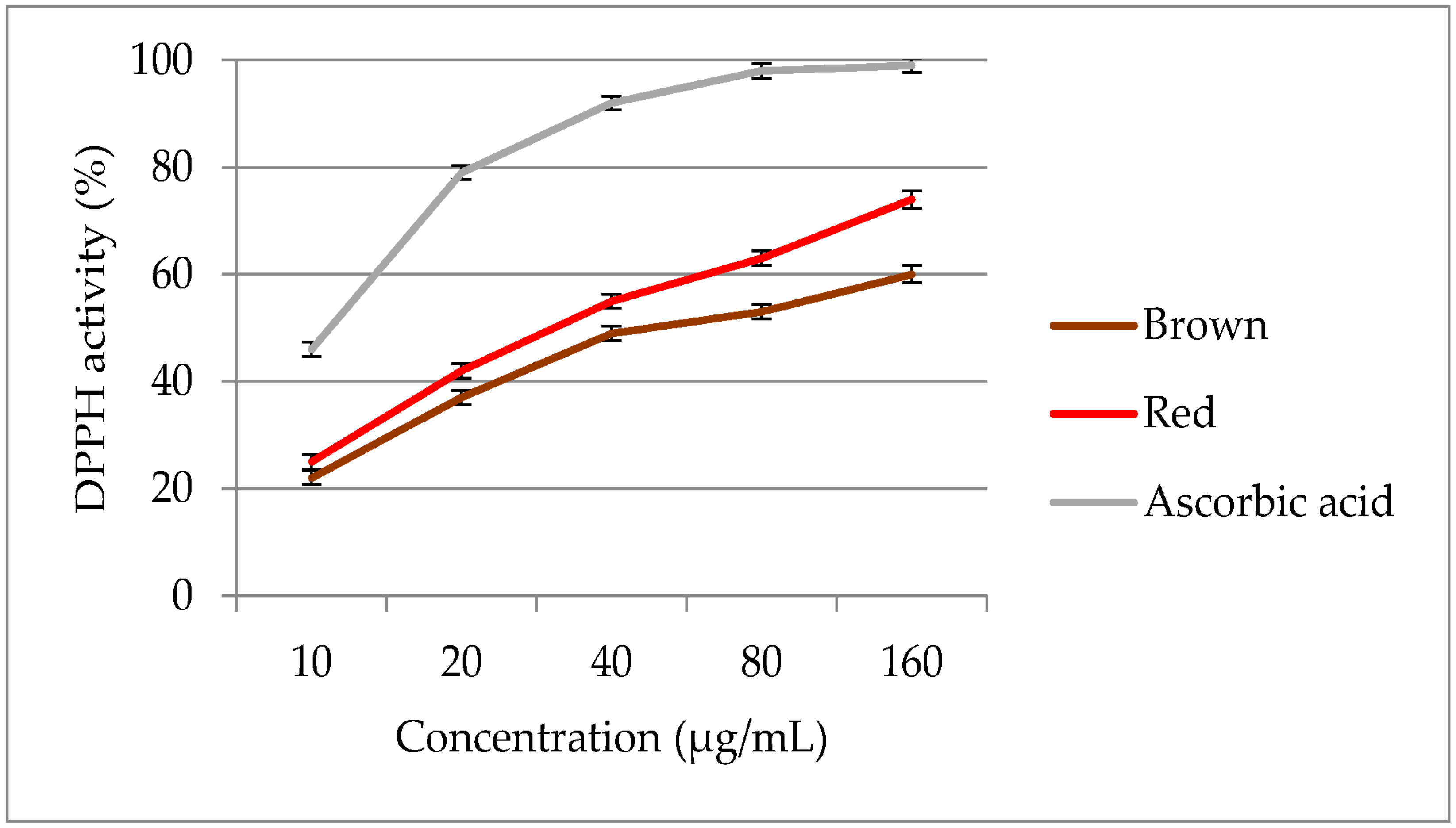 Molecules 23 01863 g008
