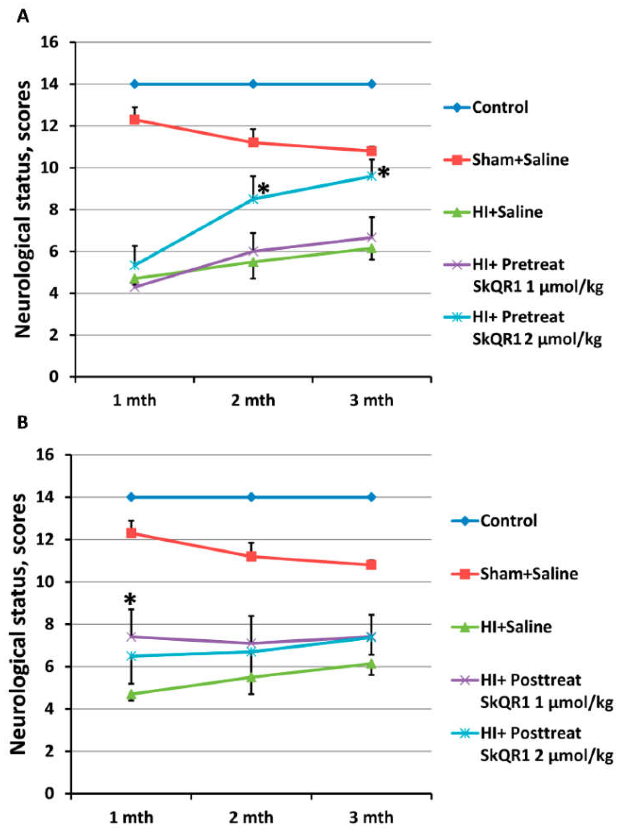 Molecules 23 01871 g004