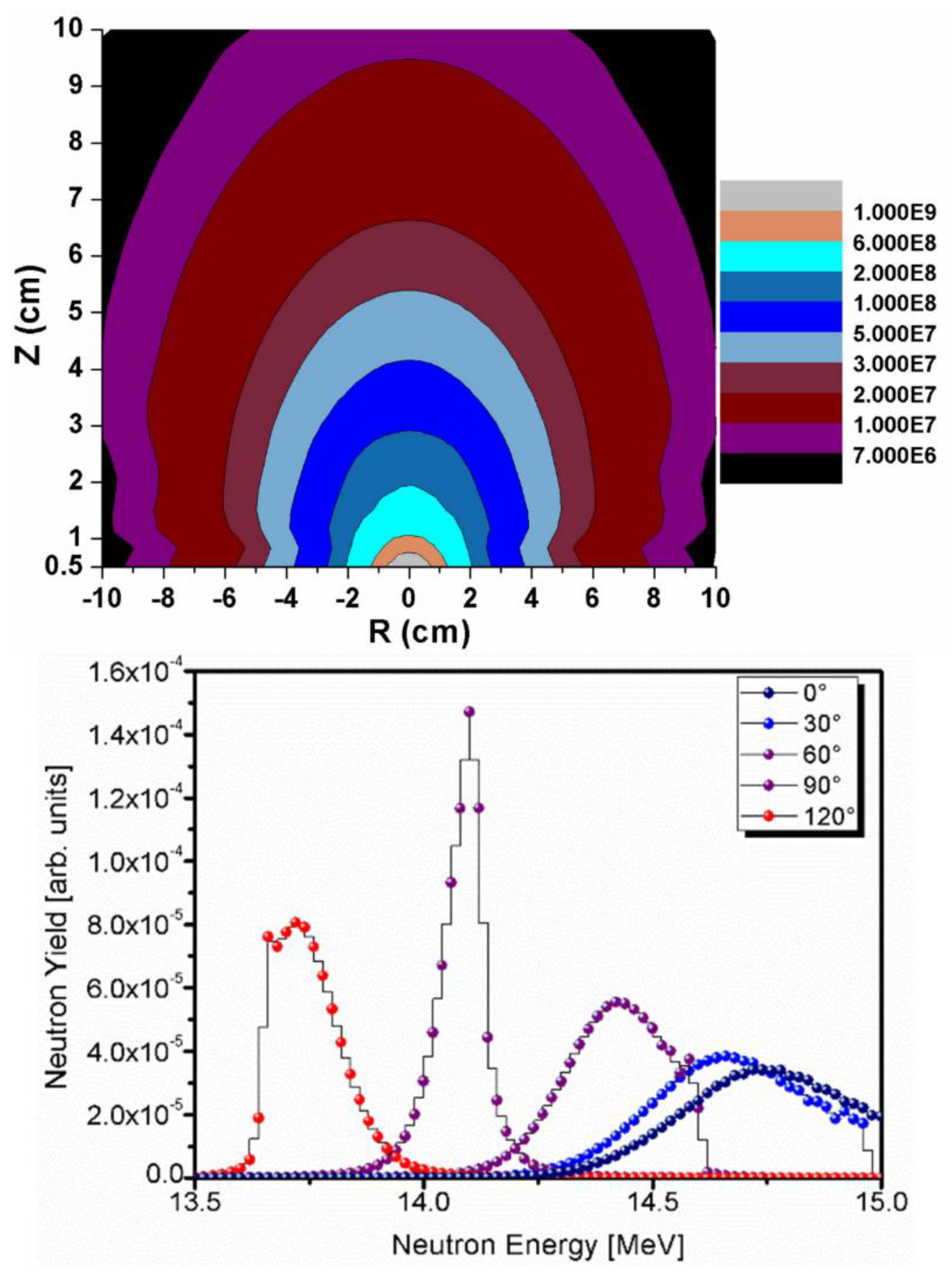 Molecules 23 01872 g003