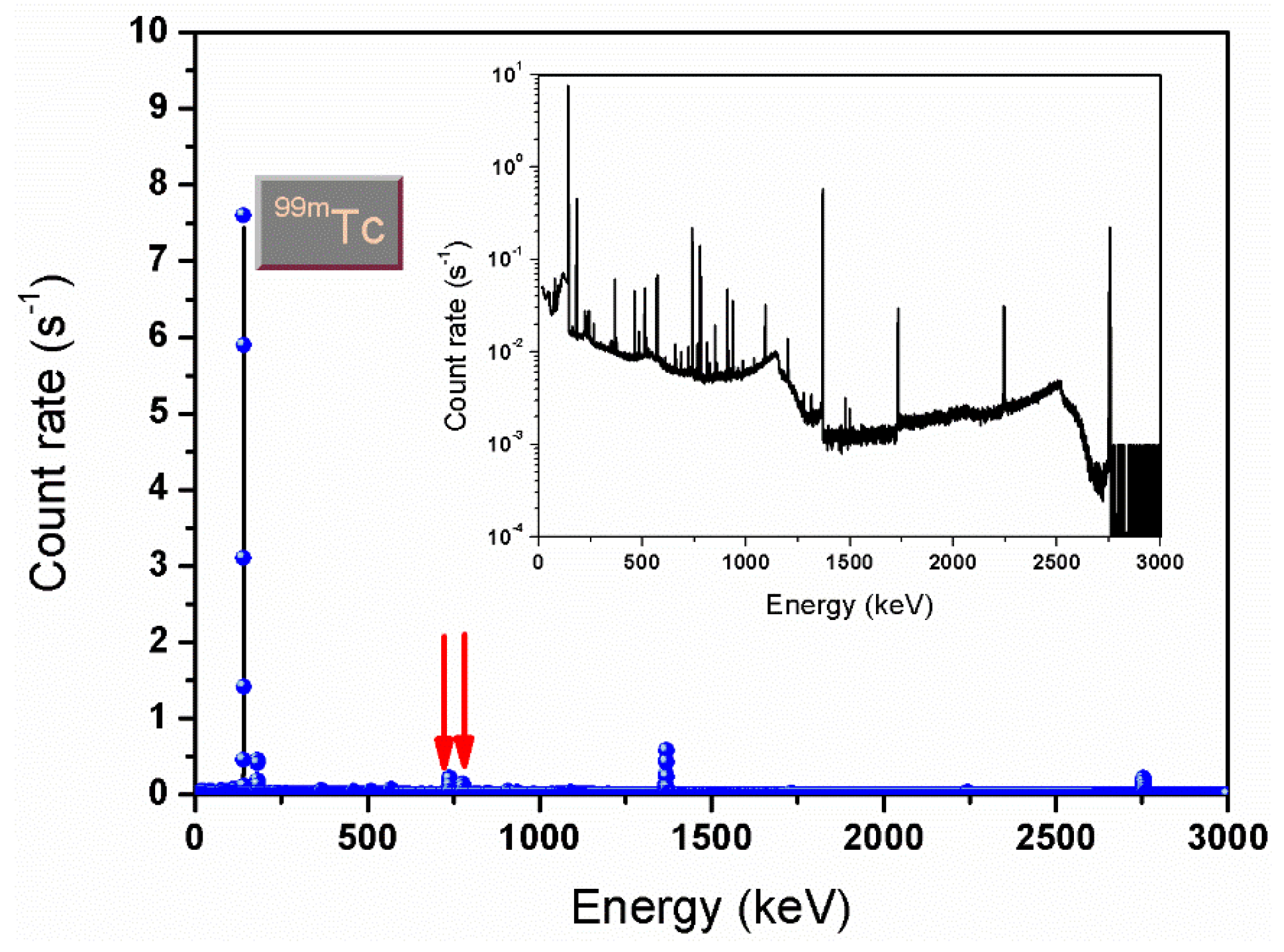 Molecules 23 01872 g012