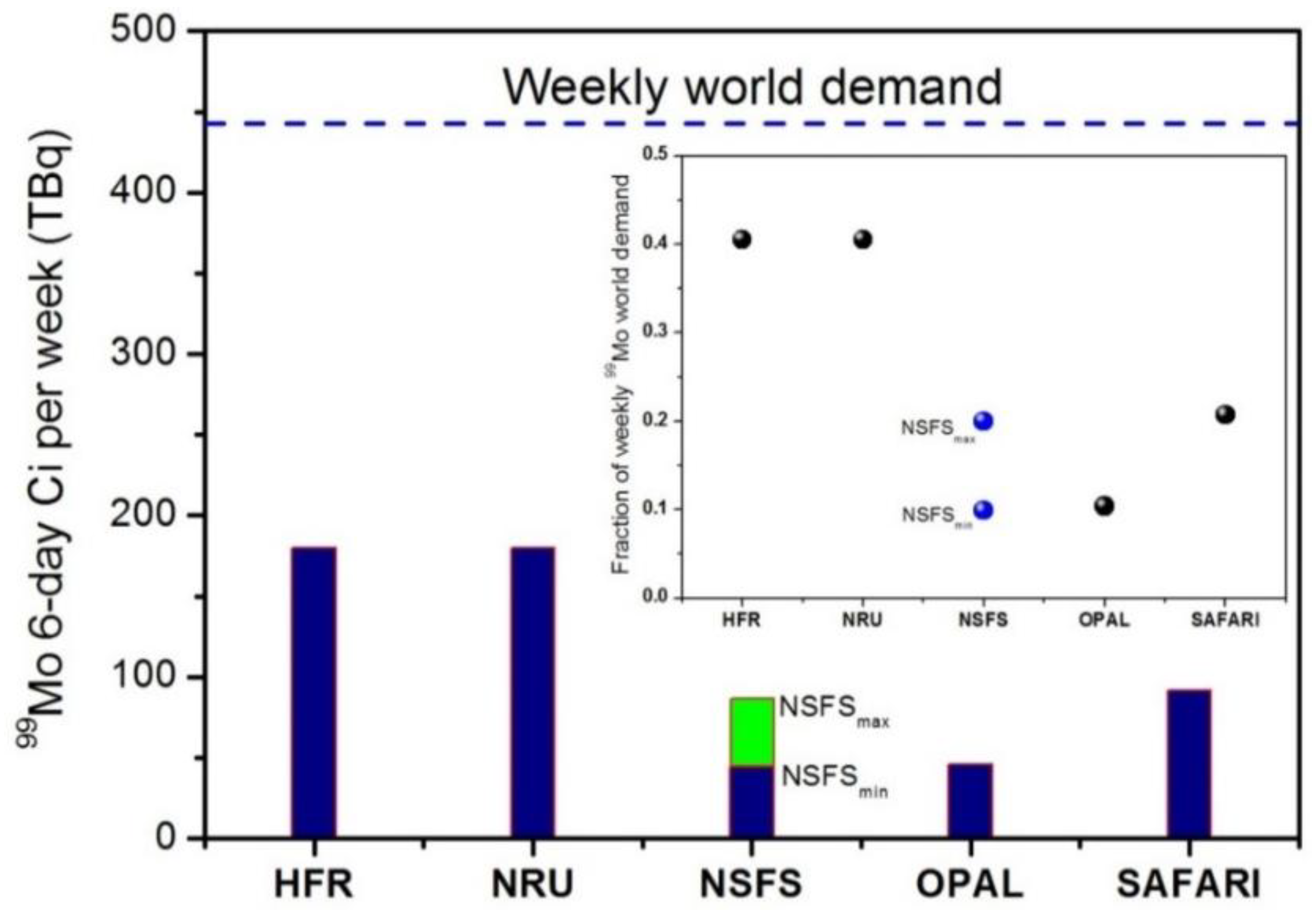 Molecules 23 01872 g014