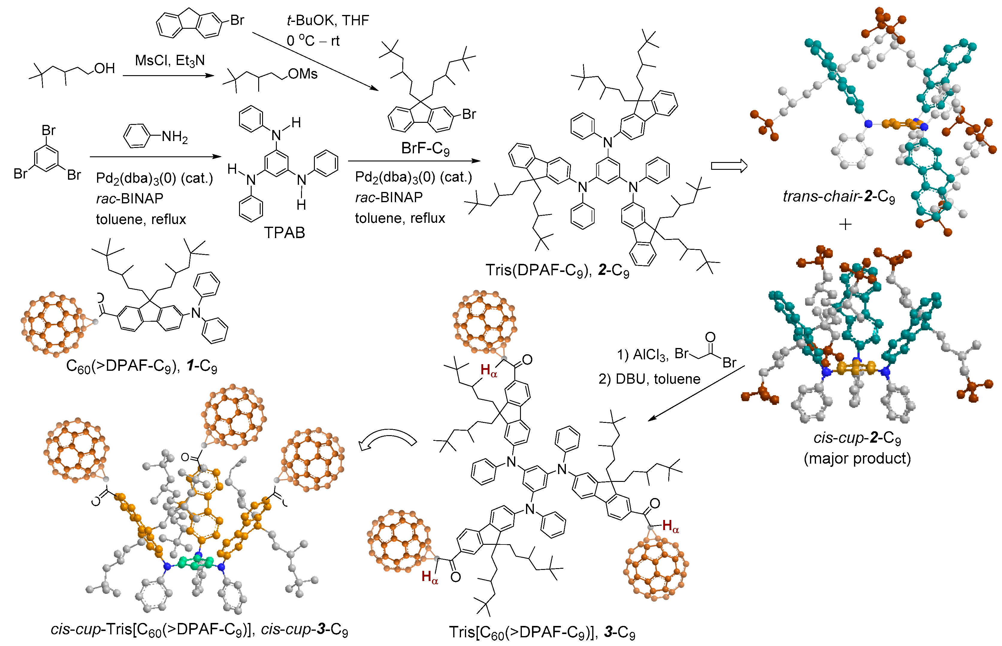 Molecules 23 01873 g001 Molecules 23 01873 g001