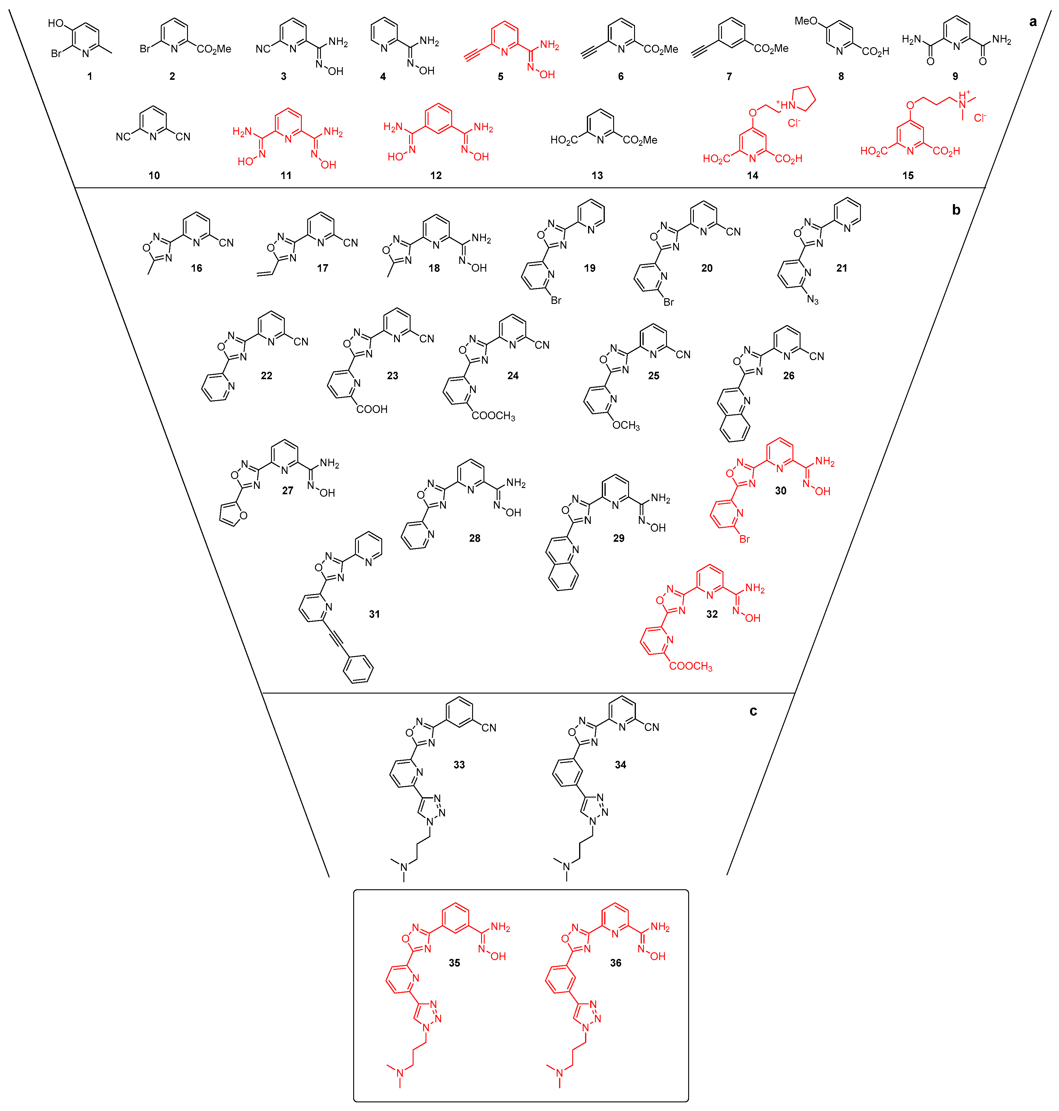 Molecules 23 01874 g002