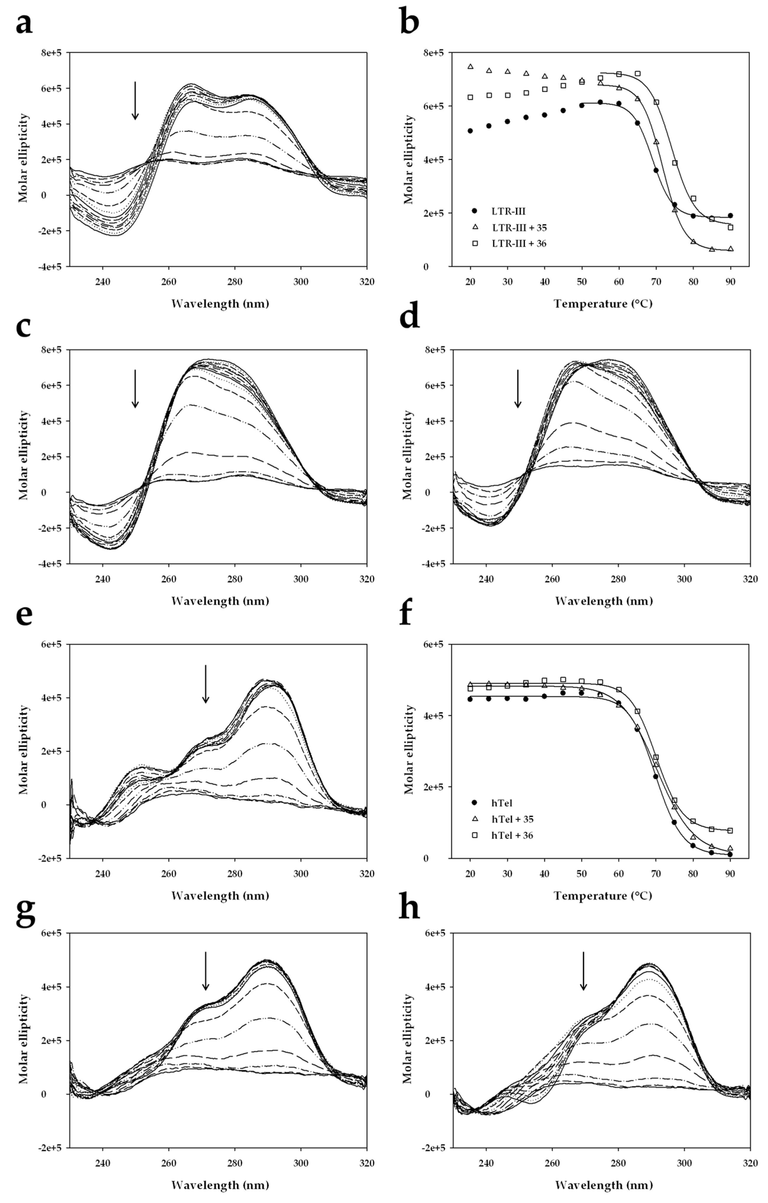 Molecules 23 01874 g003