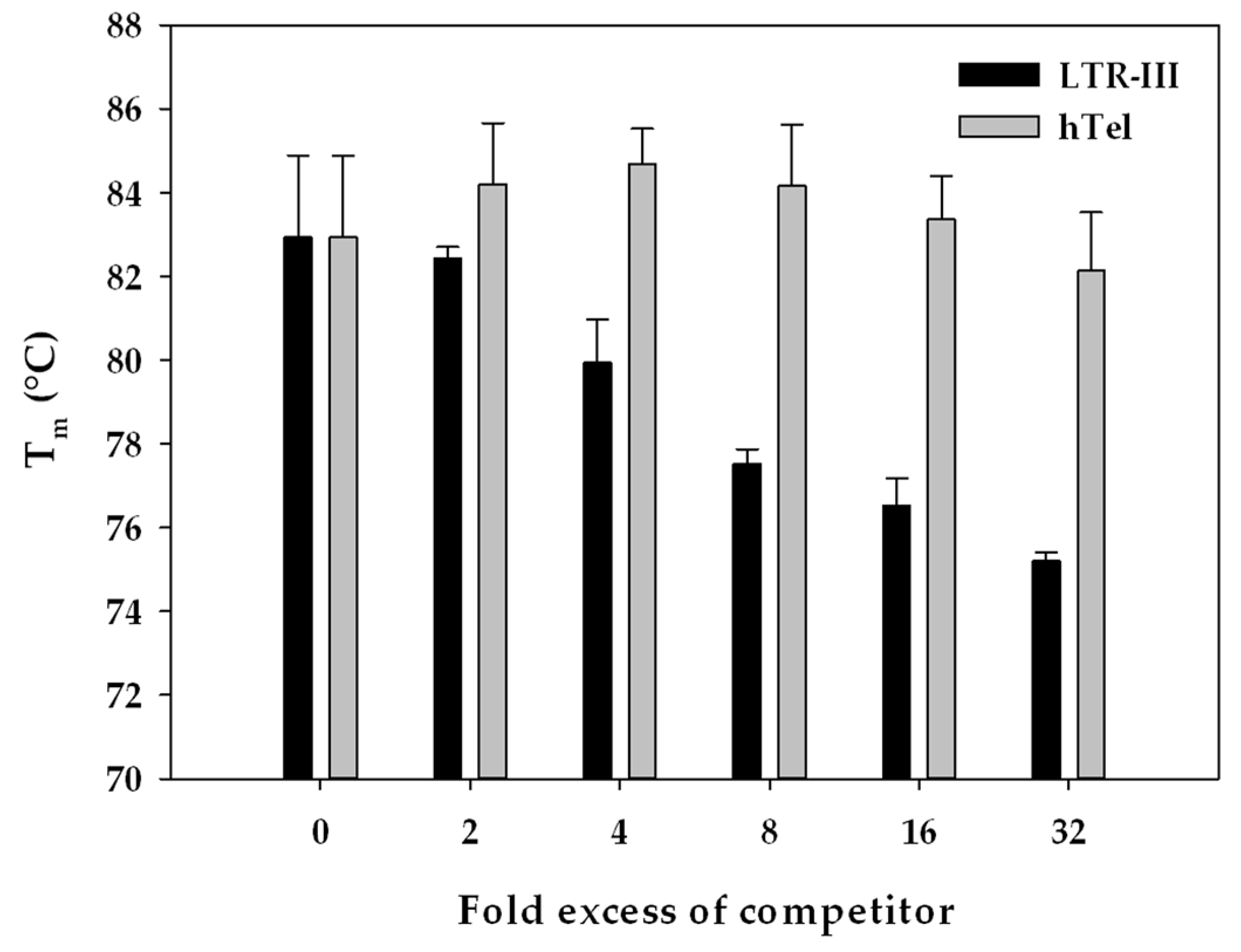 Molecules 23 01874 g005