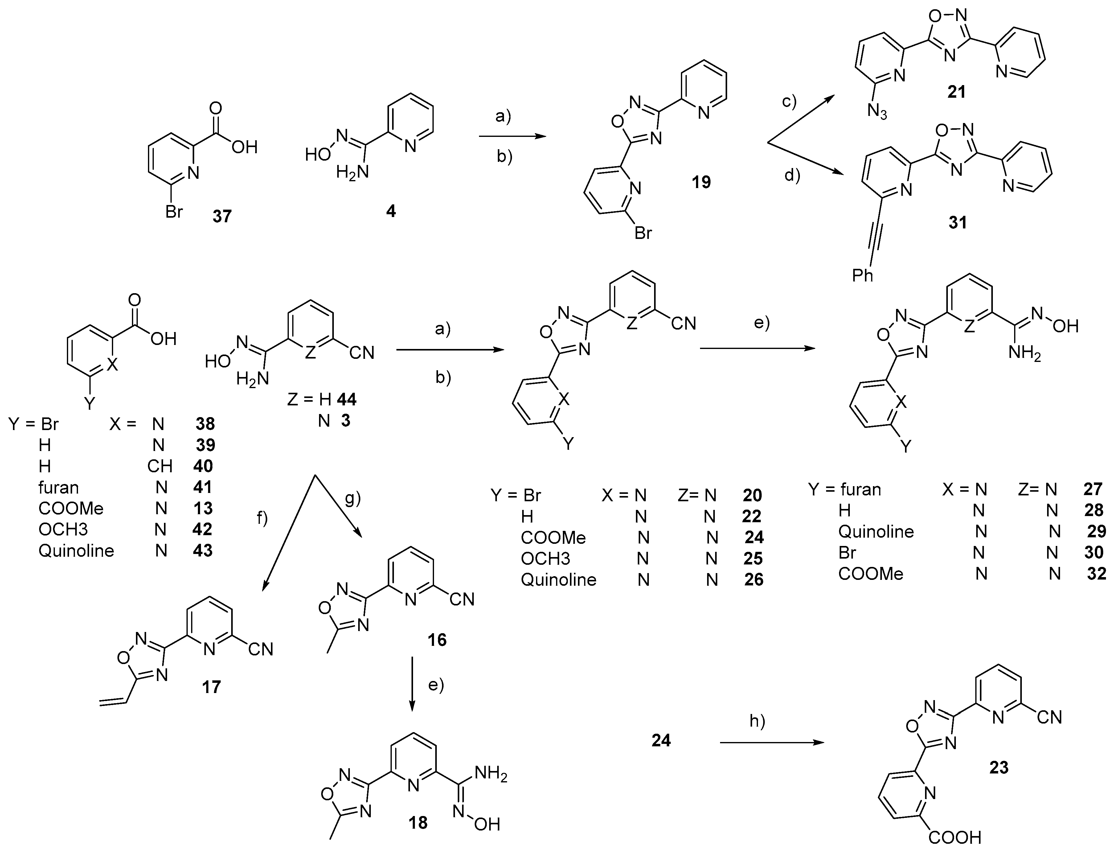 Molecules 23 01874 sch001
