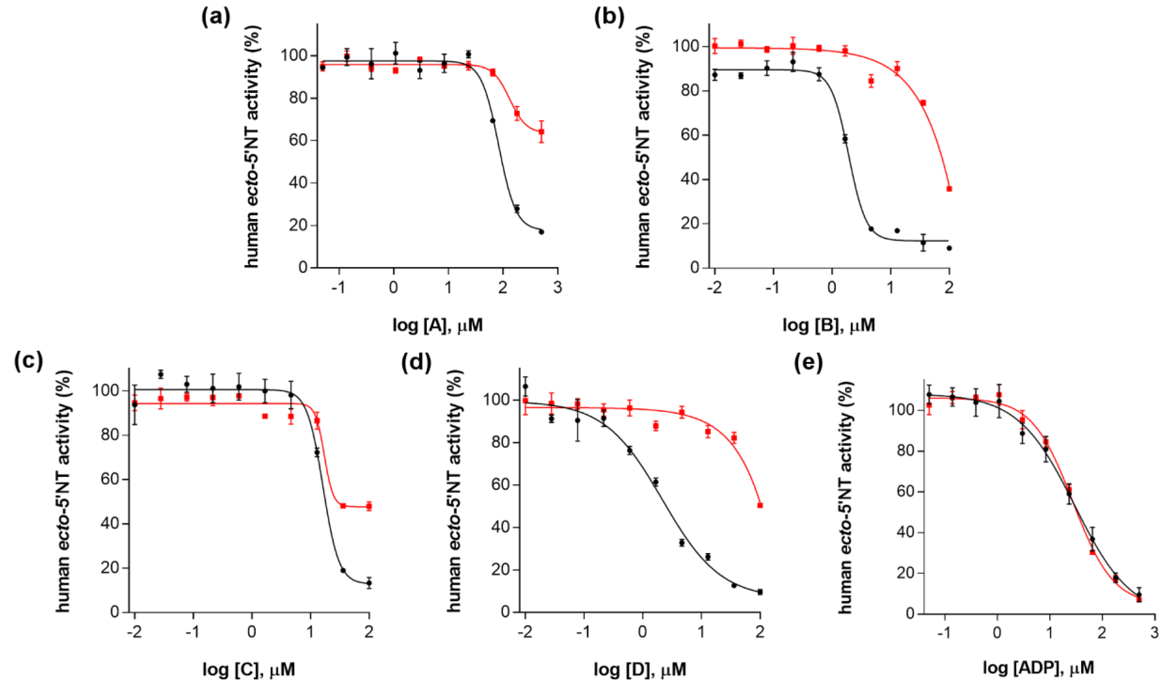 Molecules 23 01876 g004 Molecules 23 01876 g004