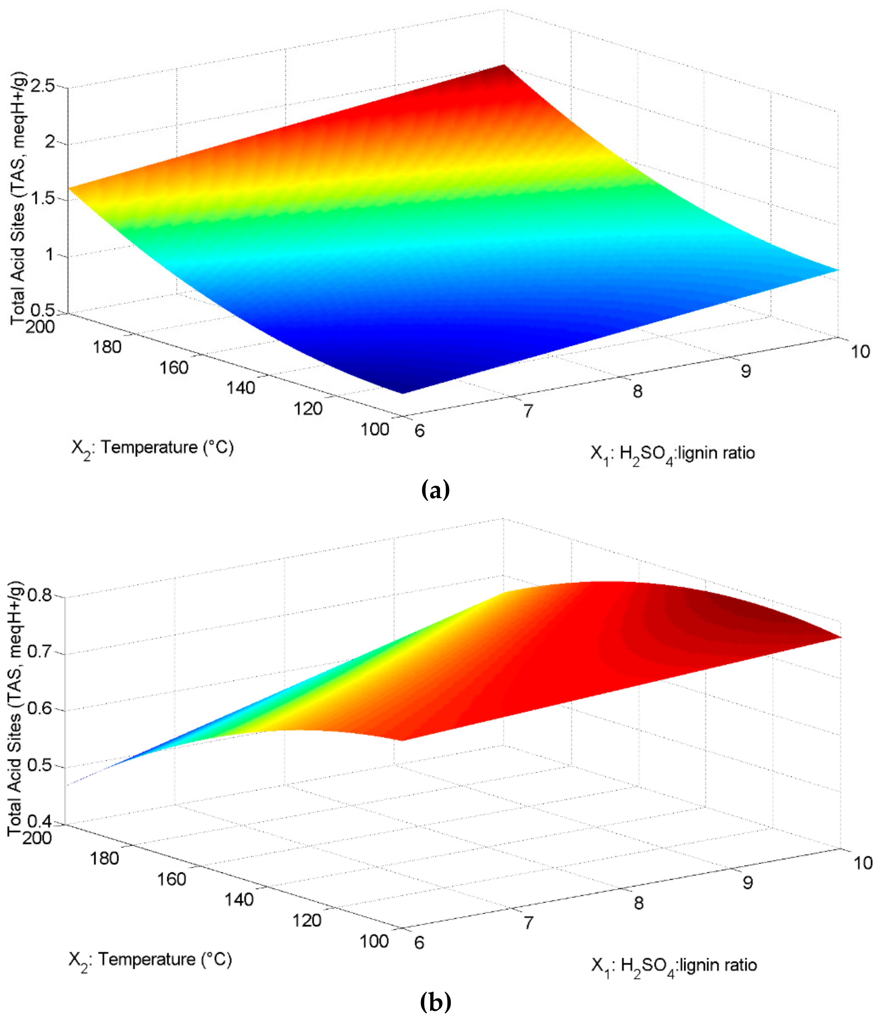 Molecules 23 01877 g001