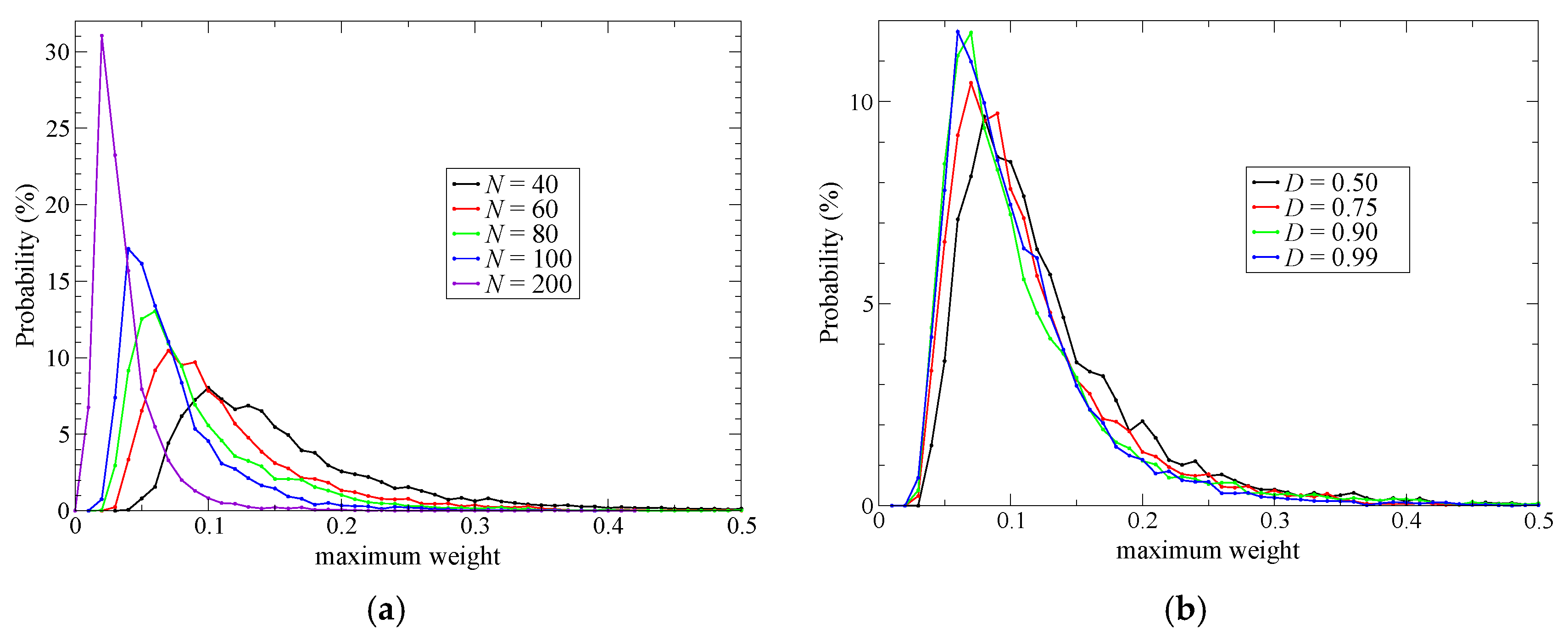Molecules 23 01882 g002 Molecules 23 01882 g002
