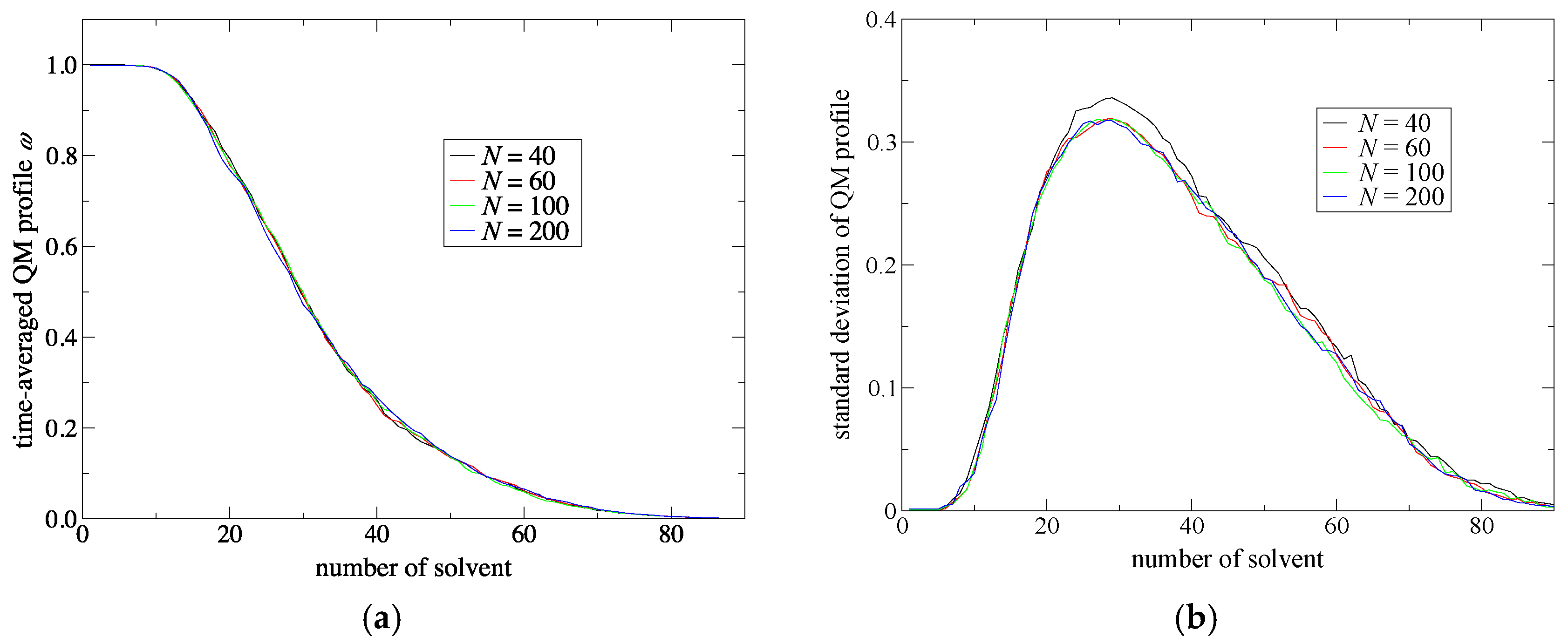 Molecules 23 01882 g003 Molecules 23 01882 g003