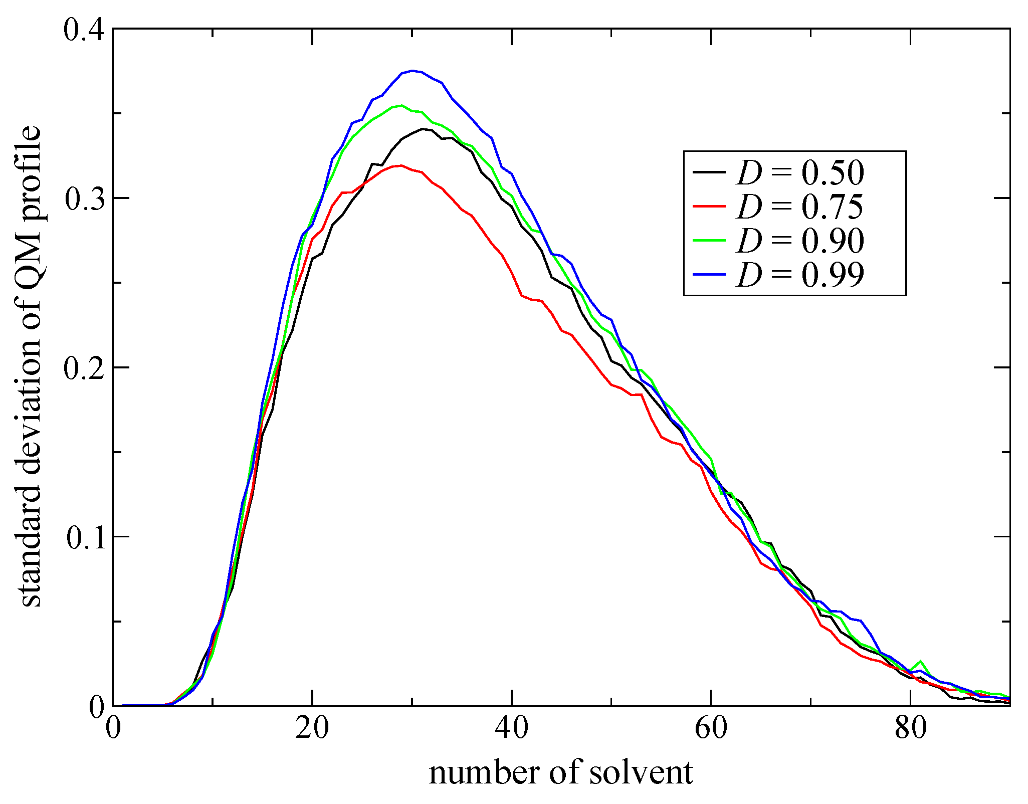 Molecules 23 01882 g004 Molecules 23 01882 g004