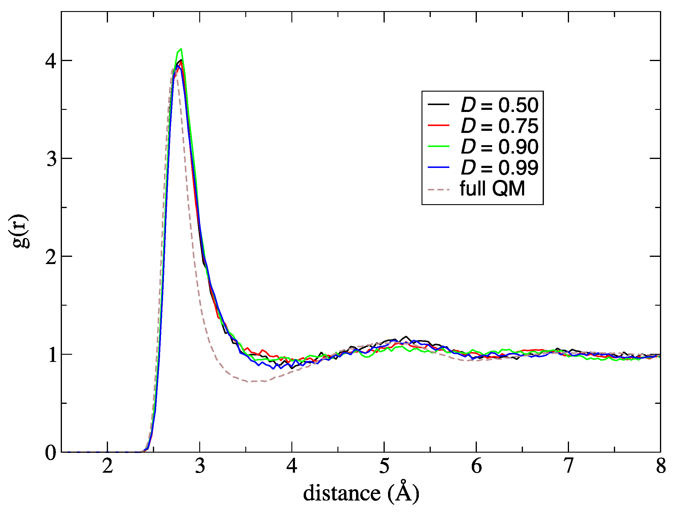 Molecules 23 01882 g005 Molecules 23 01882 g005