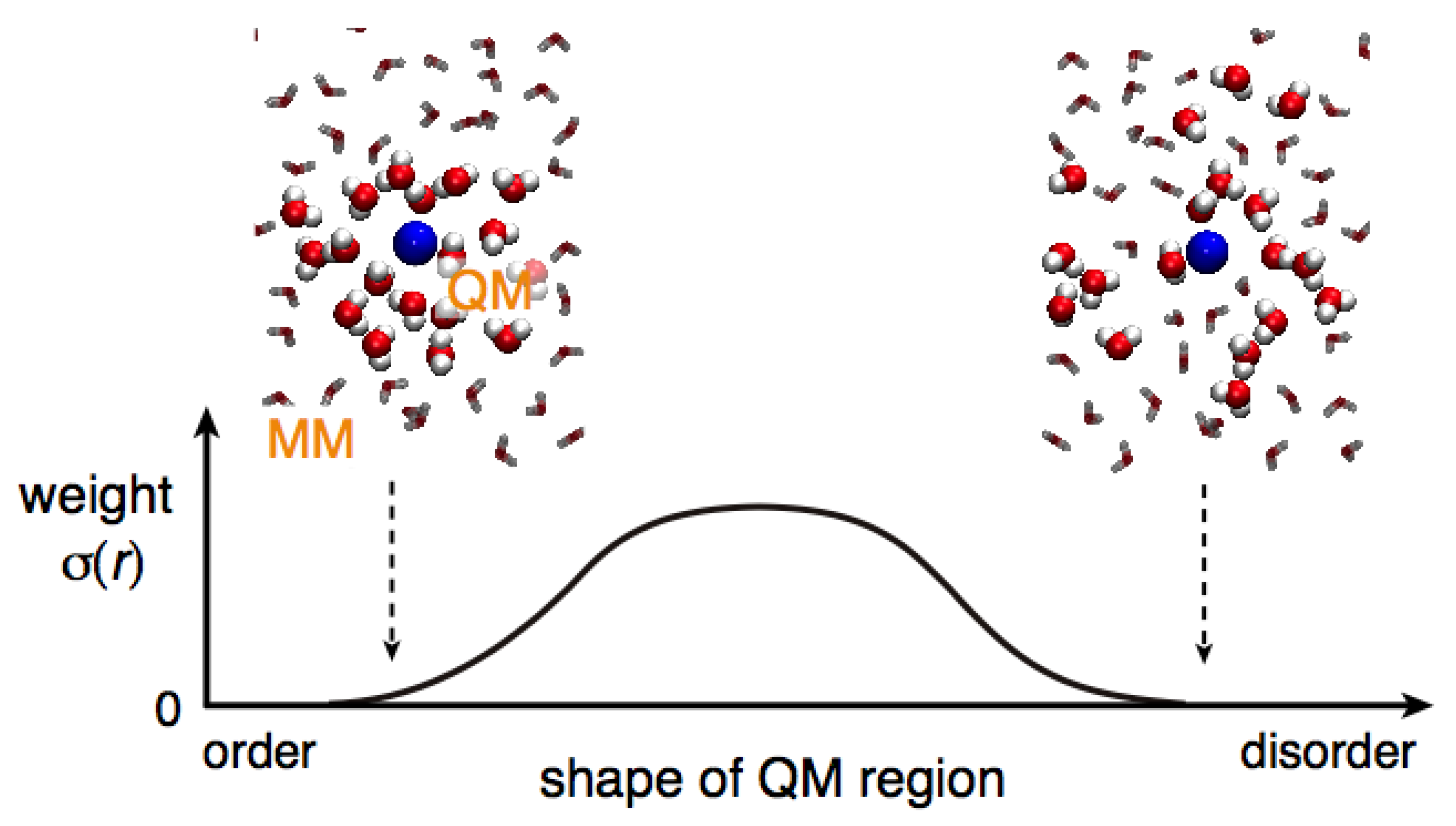 Molecules 23 01882 sch001 Molecules 23 01882 sch001