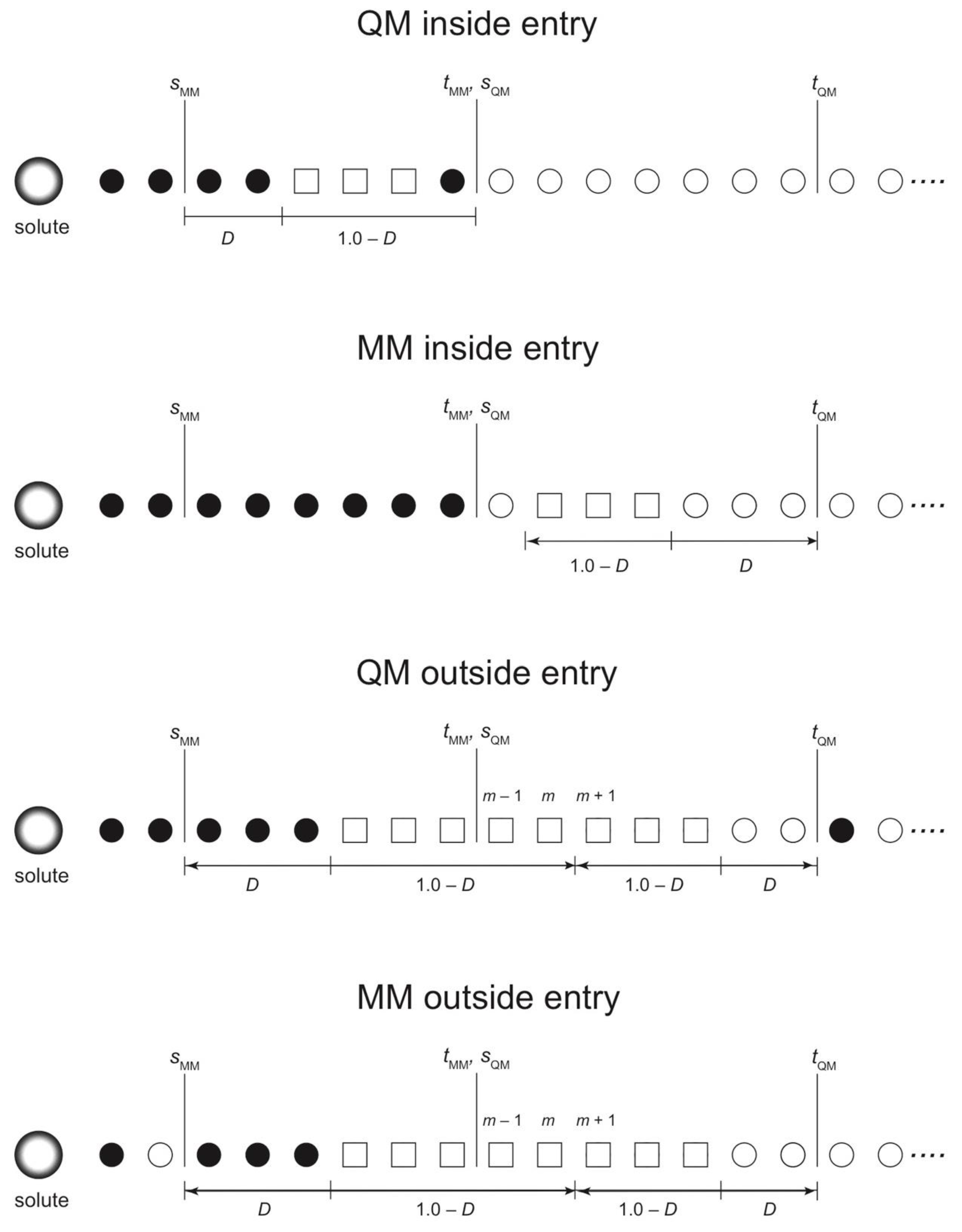 Molecules 23 01882 sch002 Molecules 23 01882 sch002