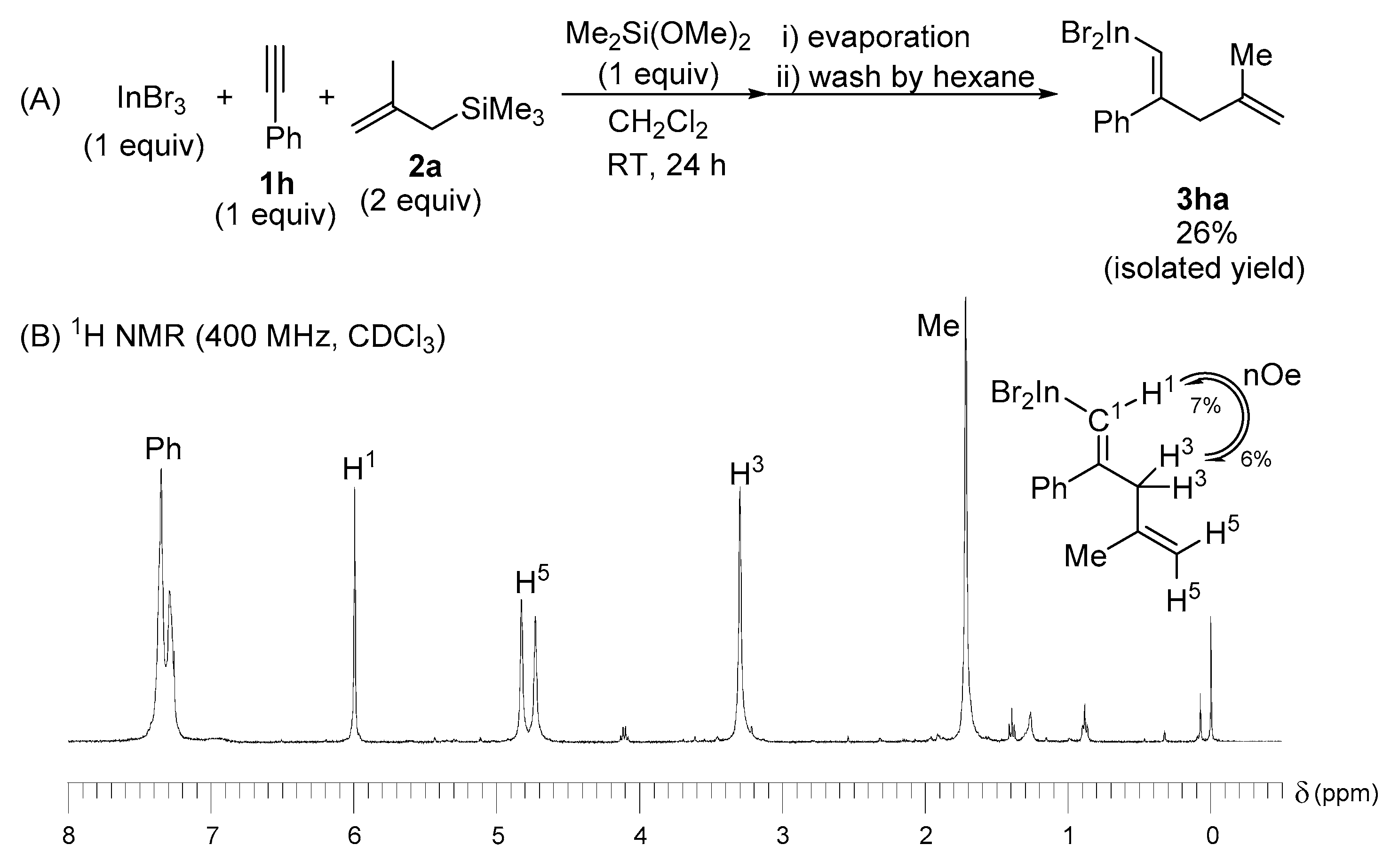 Molecules 23 01884 g001