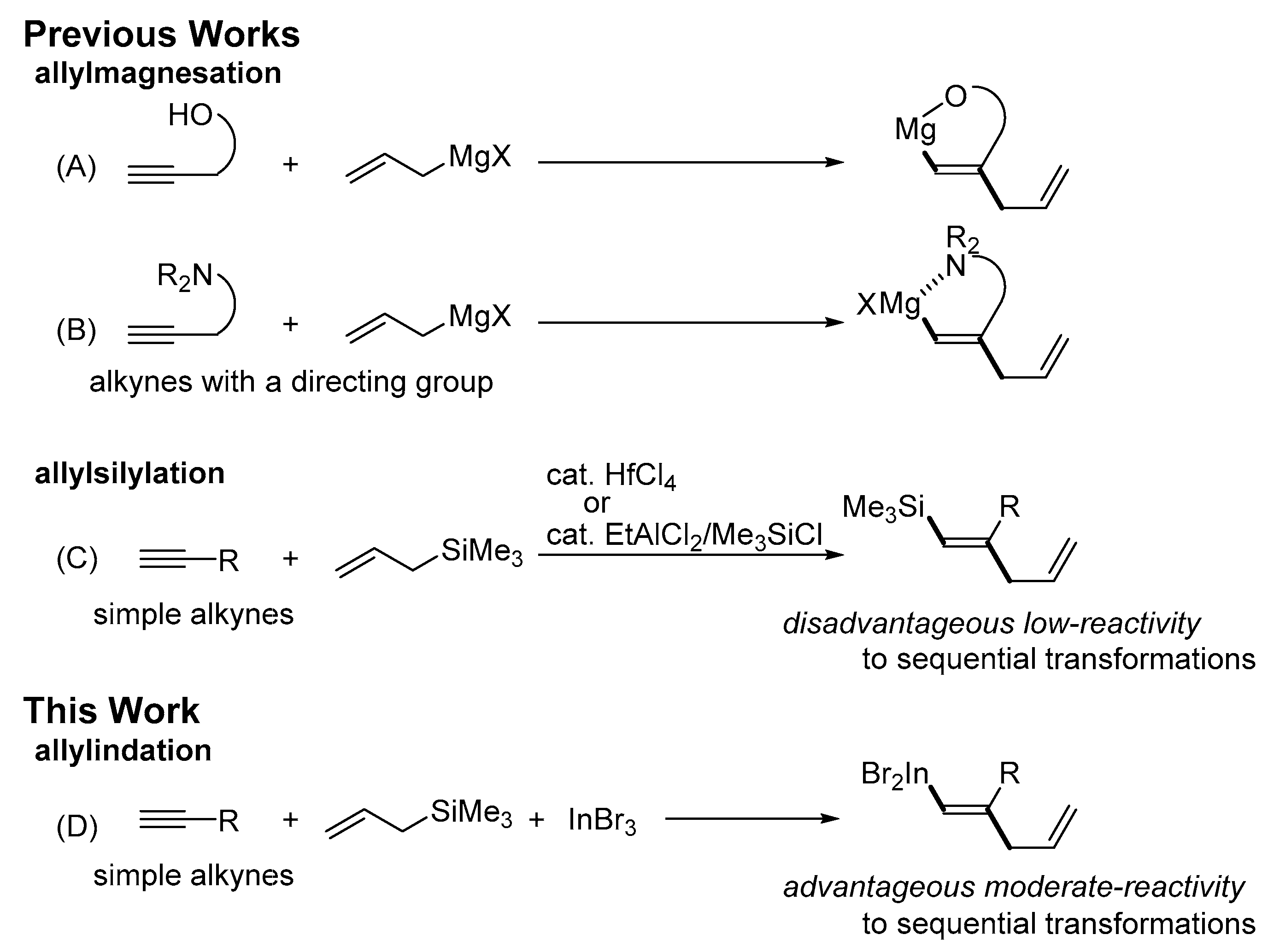 Molecules 23 01884 sch001