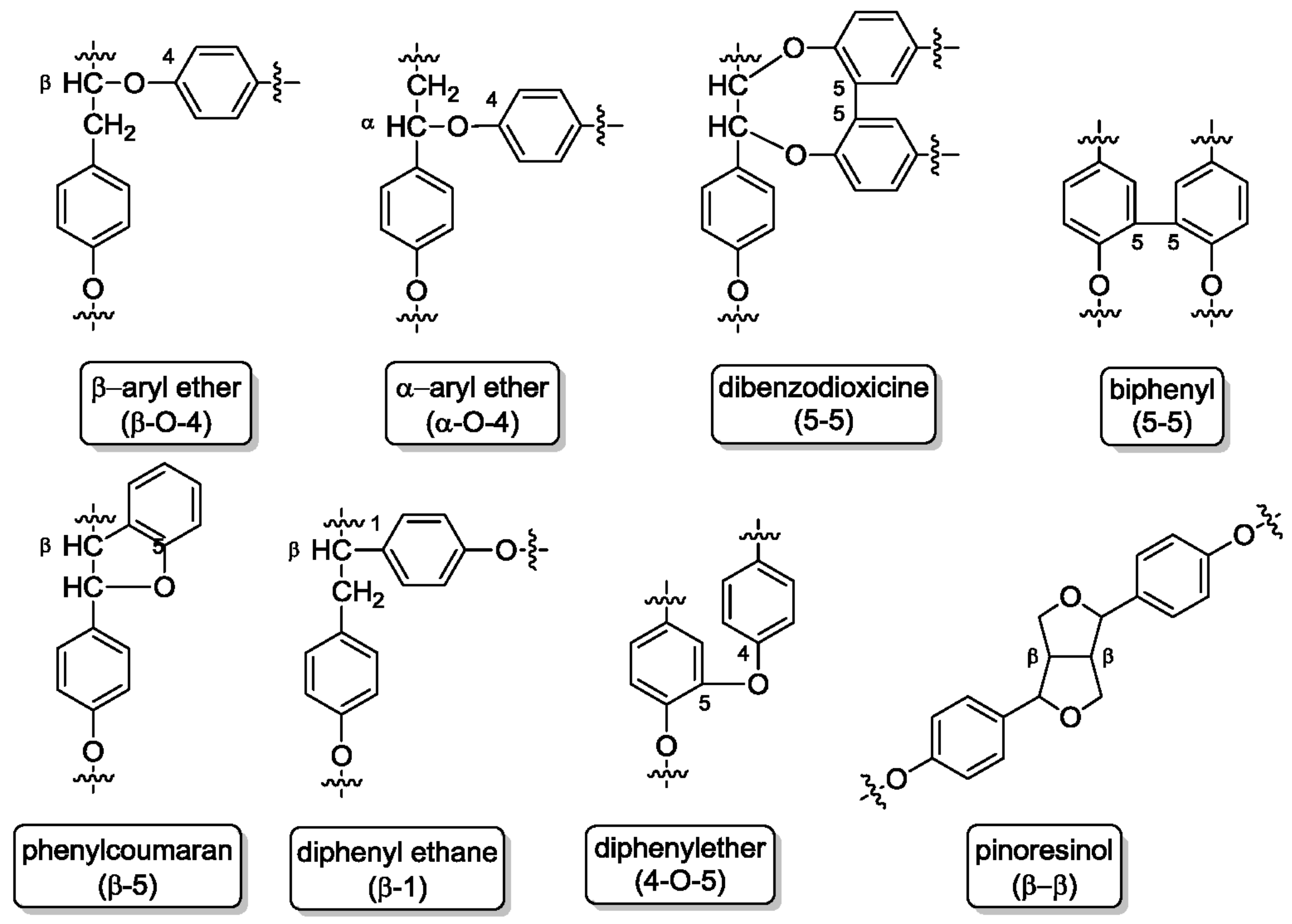 Molecules 23 01885 g004 Molecules 23 01885 g004