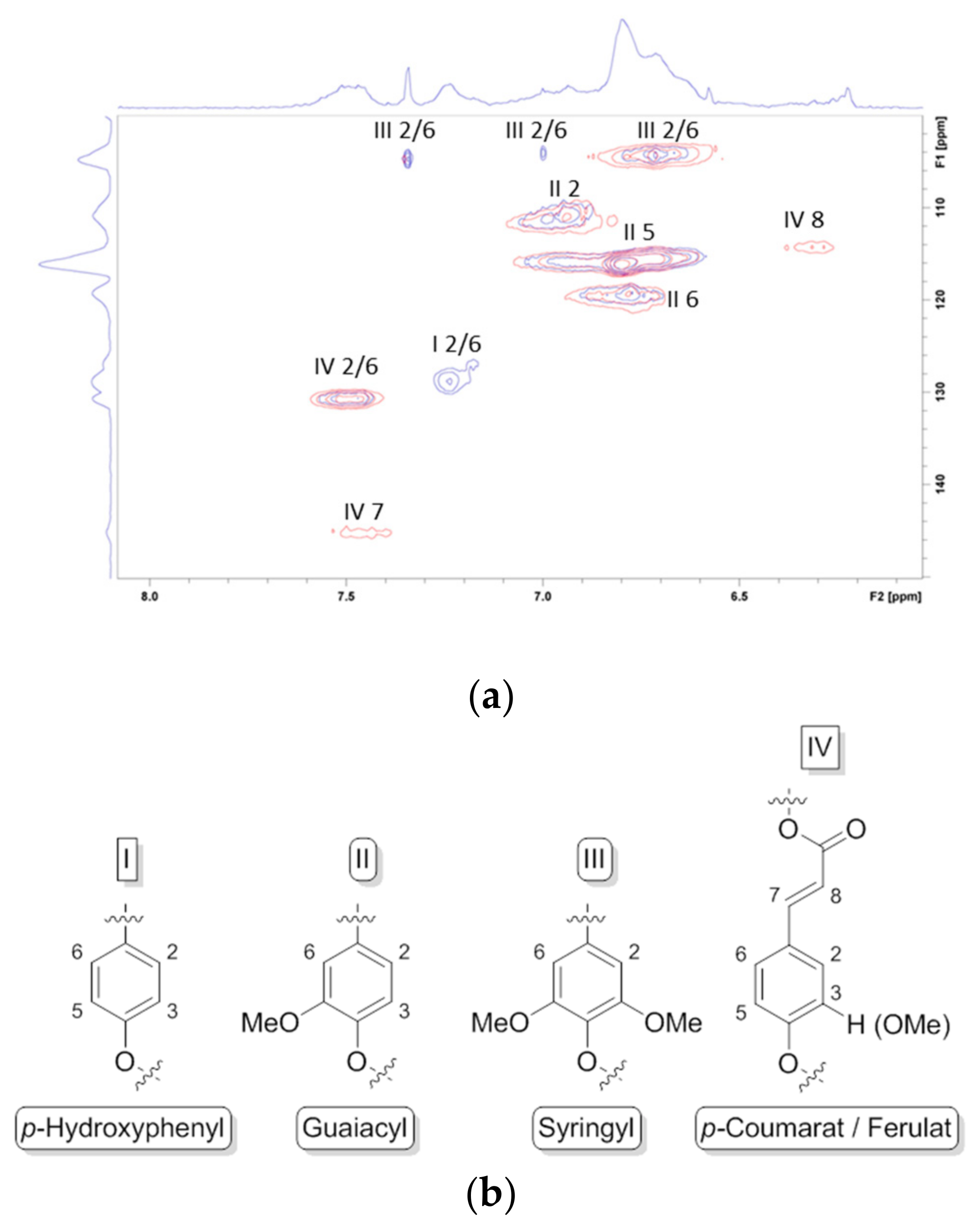 Molecules 23 01885 g005 Molecules 23 01885 g005