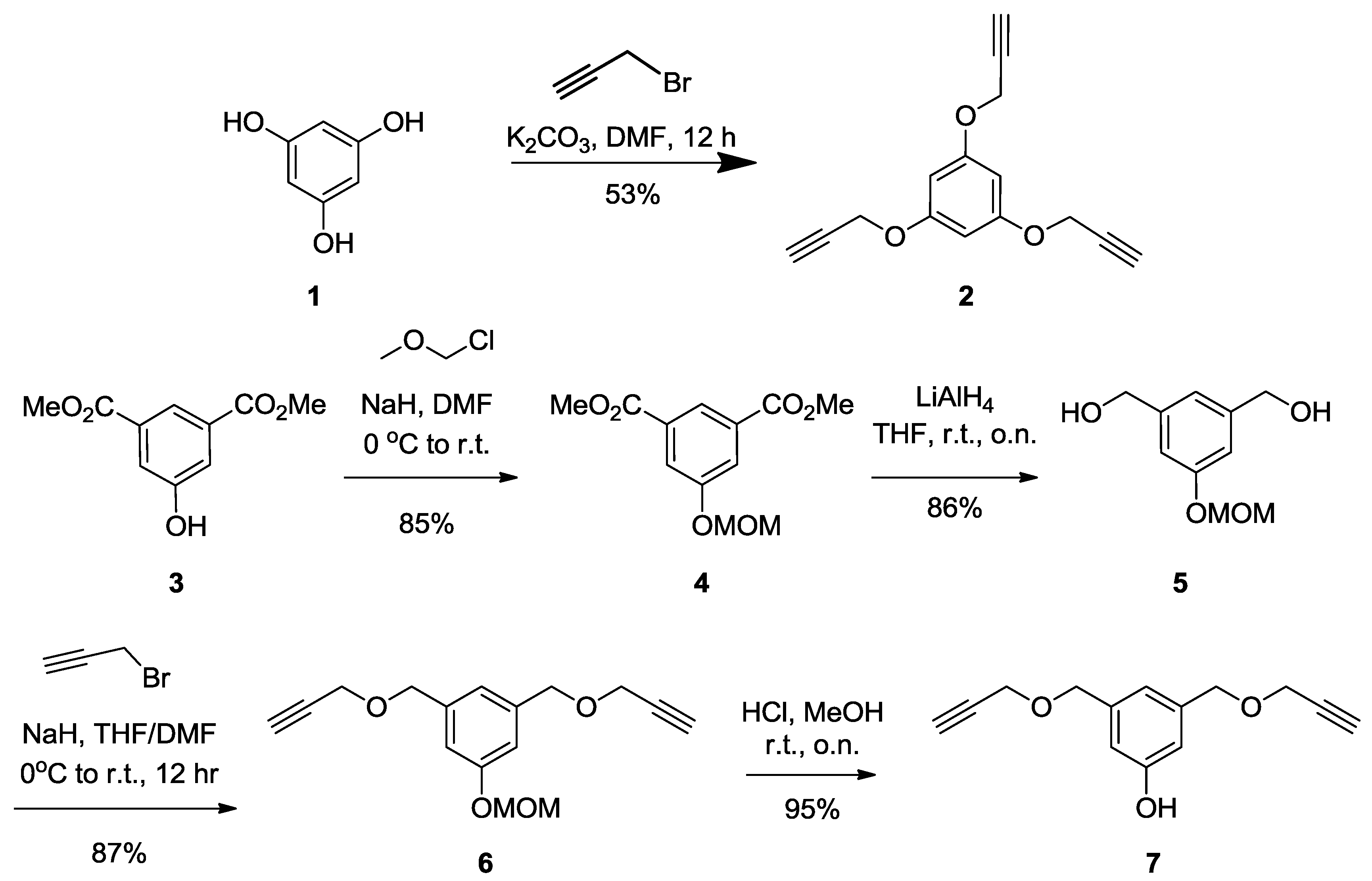 Molecules 23 01890 sch001