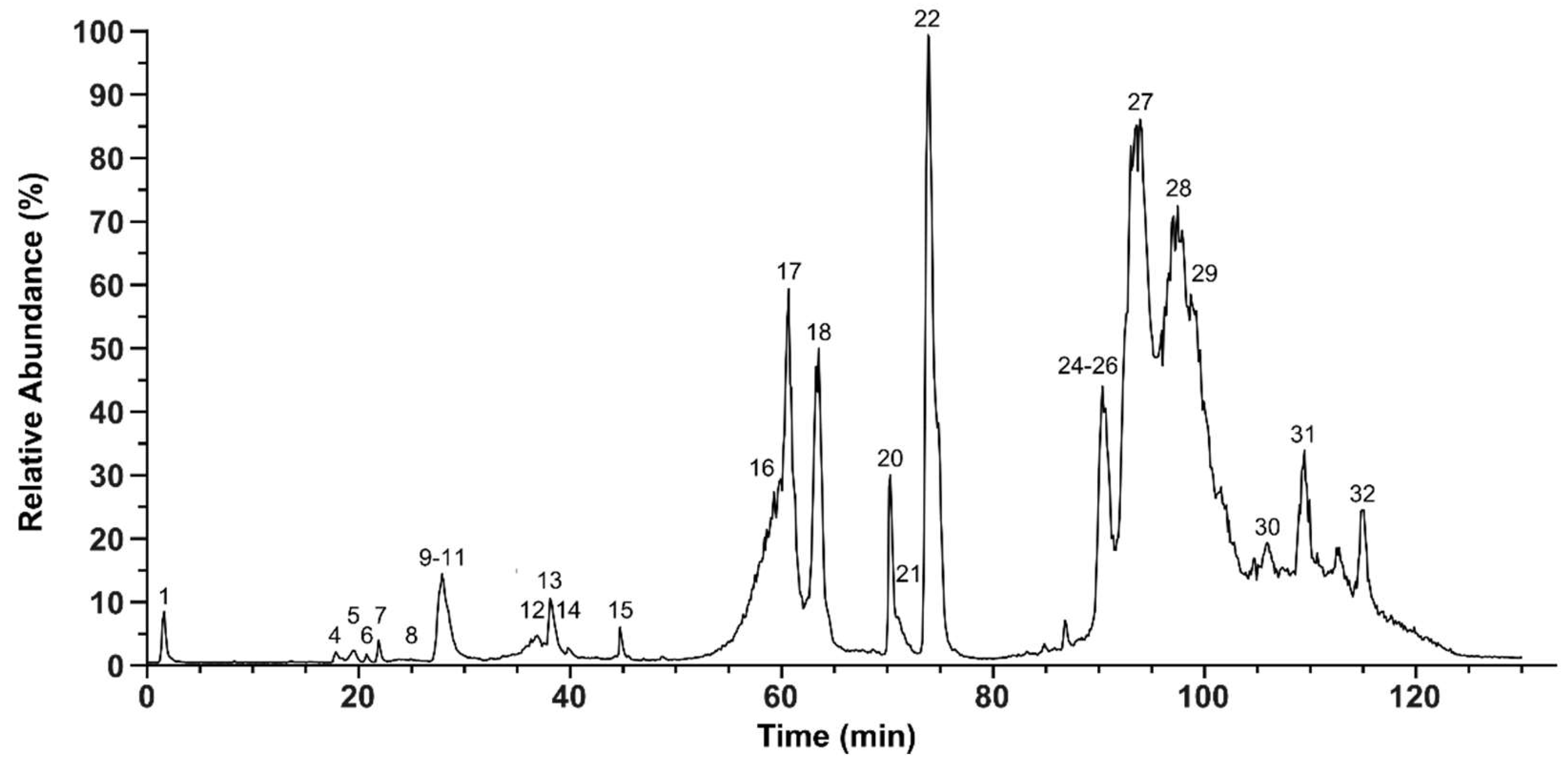 Molecules 23 01893 g001