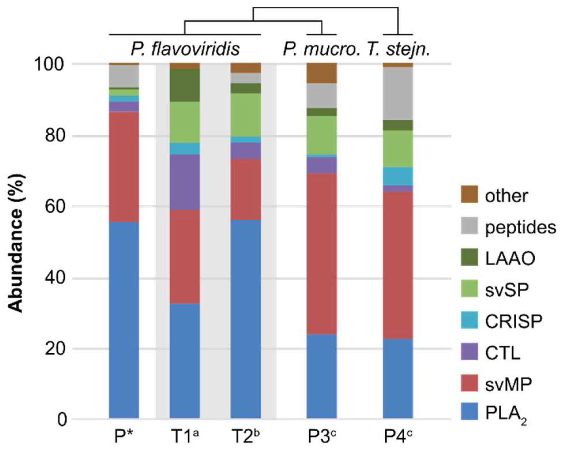 Molecules 23 01893 g004