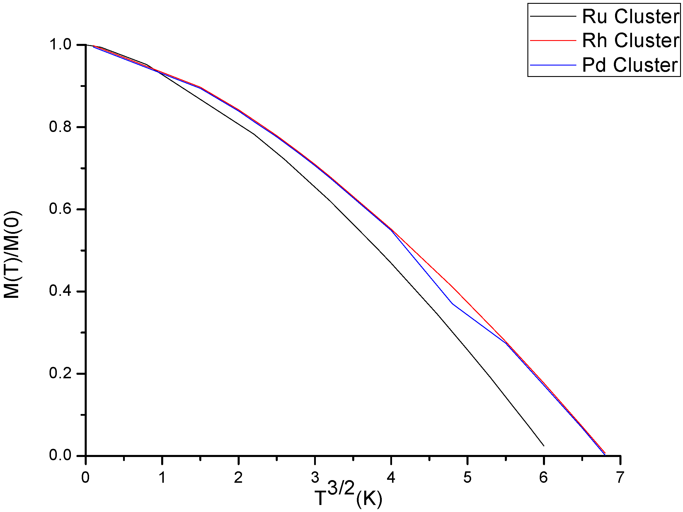 Molecules 23 01896 g001 Molecules 23 01896 g001
