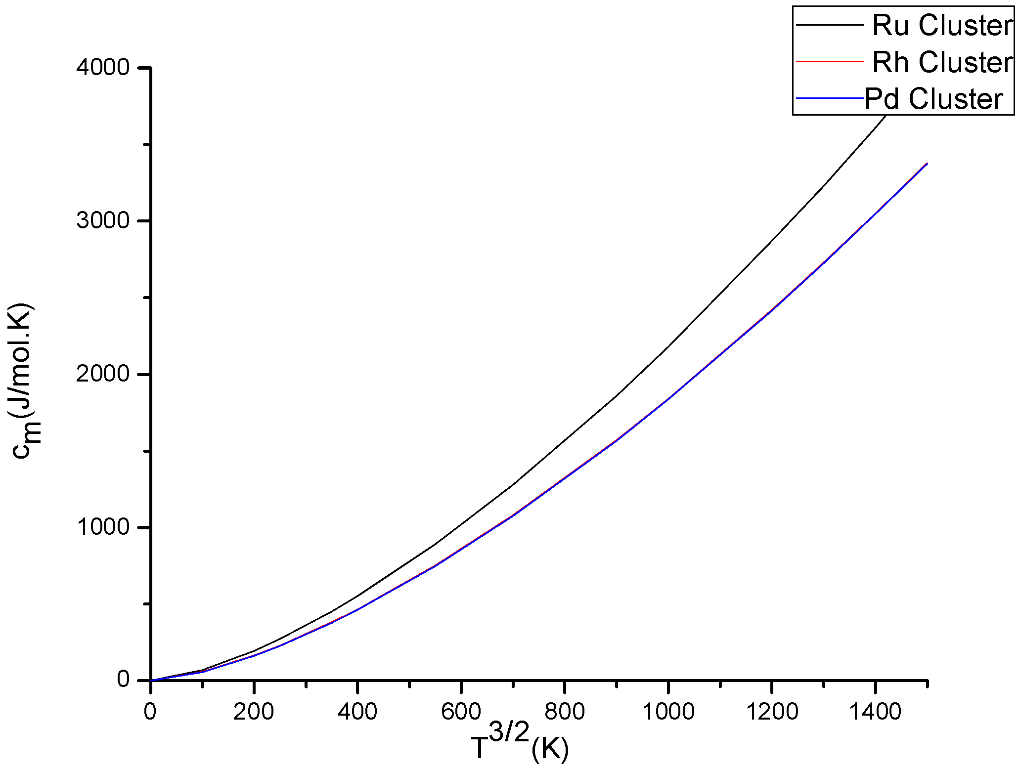 Molecules 23 01896 g002 Molecules 23 01896 g002