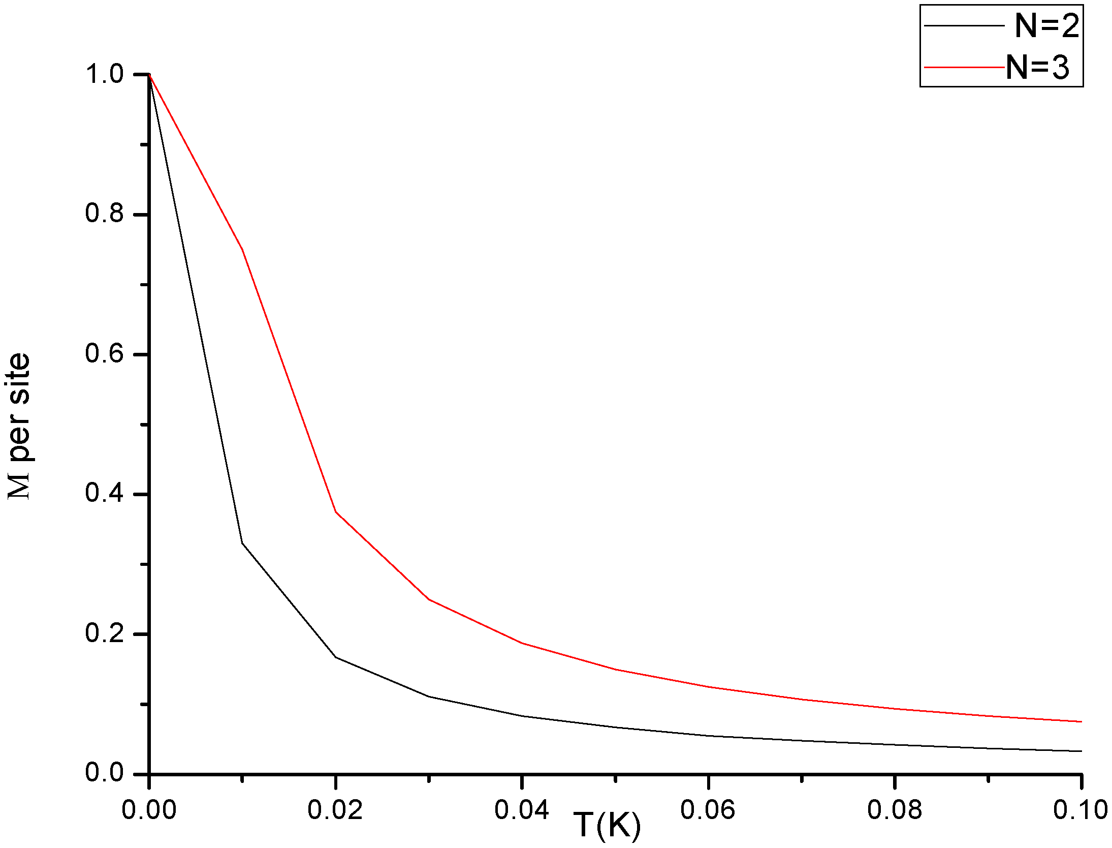 Molecules 23 01896 g003 Molecules 23 01896 g003
