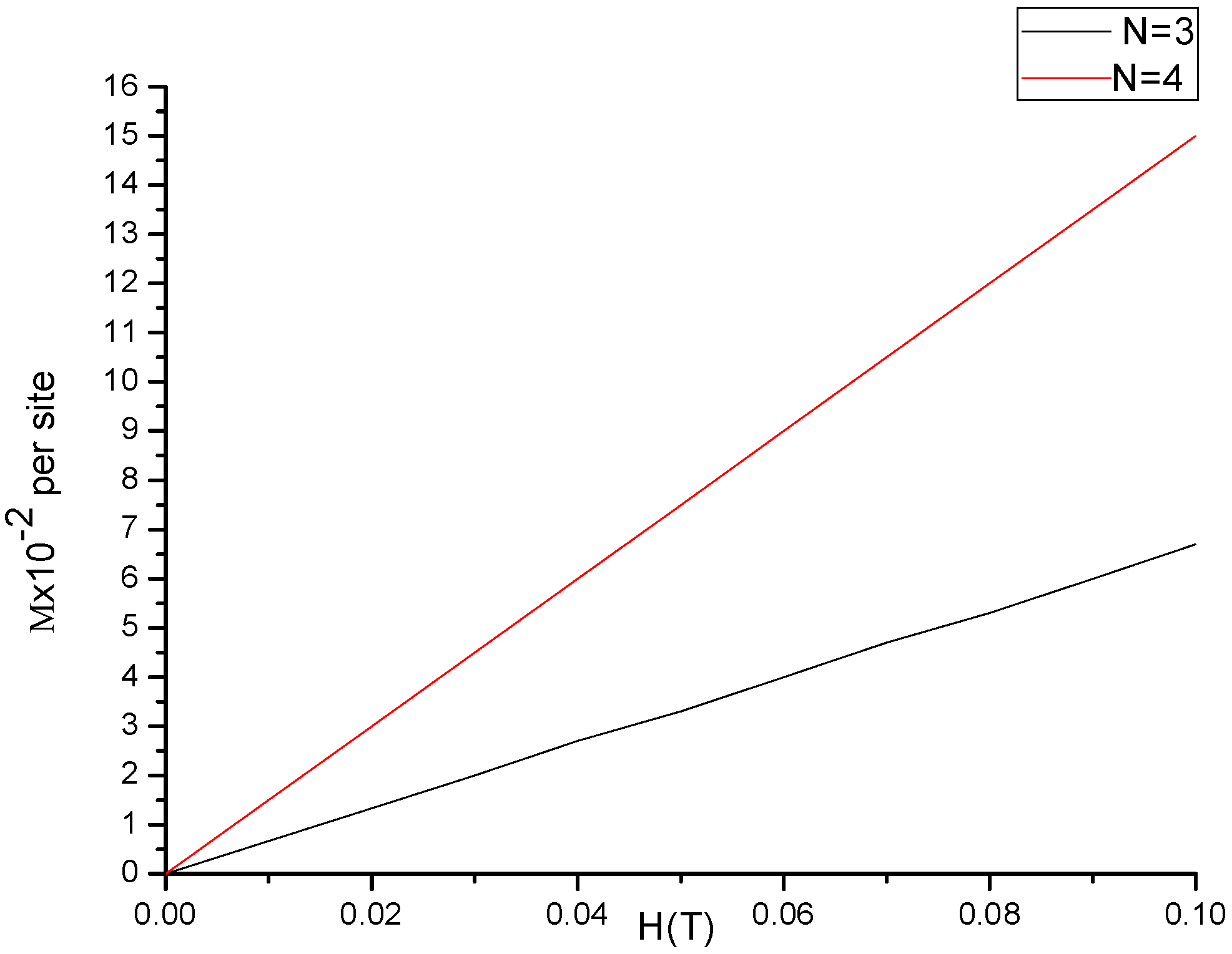 Molecules 23 01896 g004 Molecules 23 01896 g004