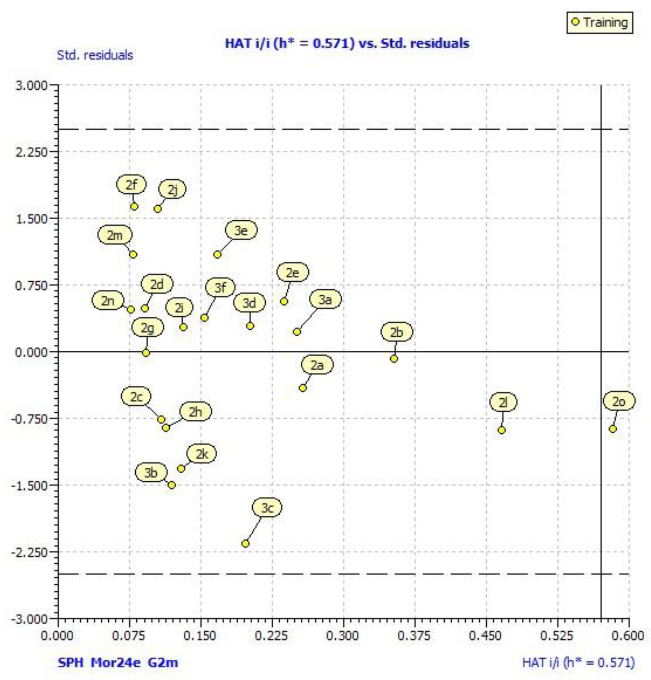 Molecules 23 01897 g001