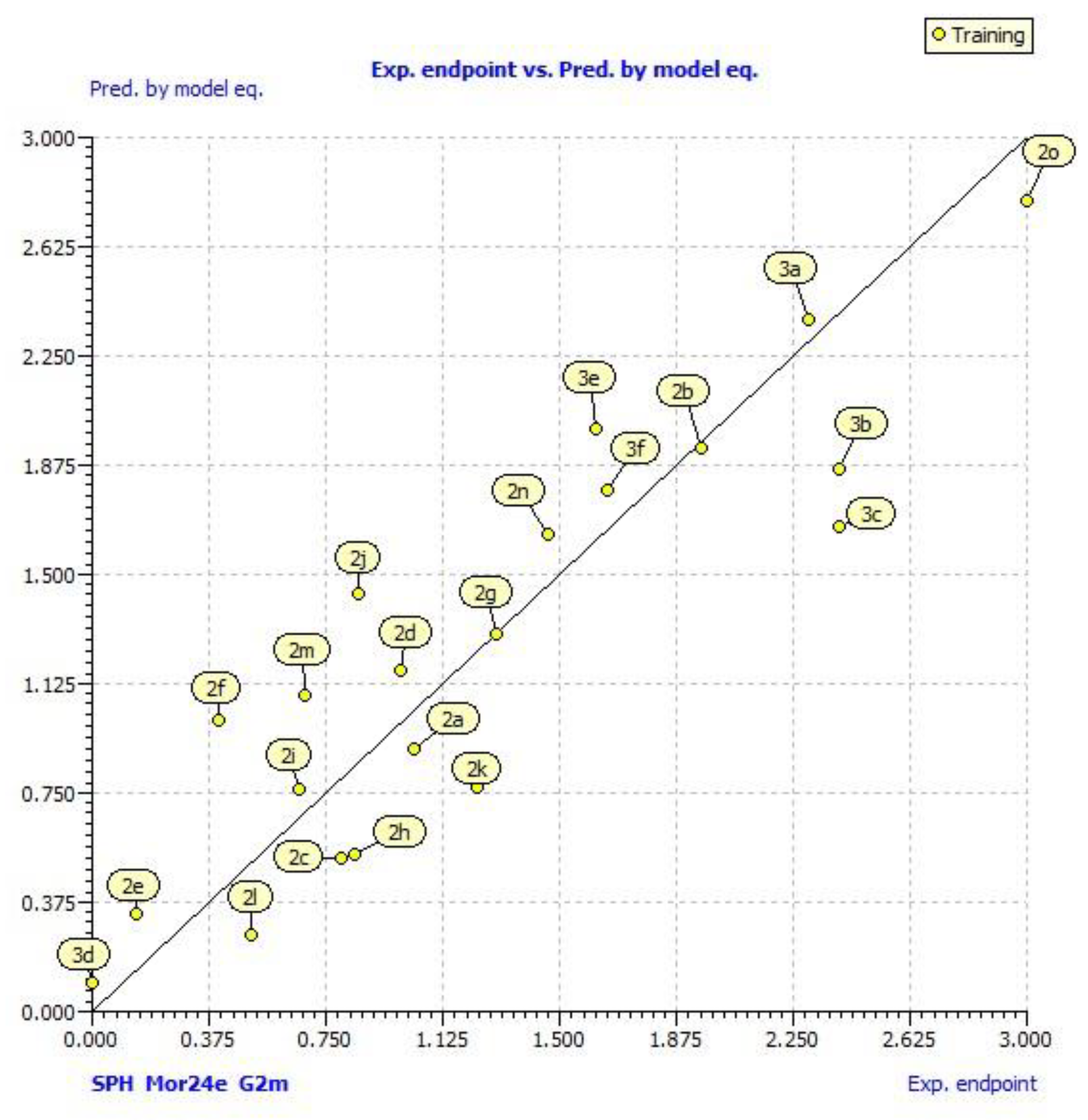 Molecules 23 01897 g002