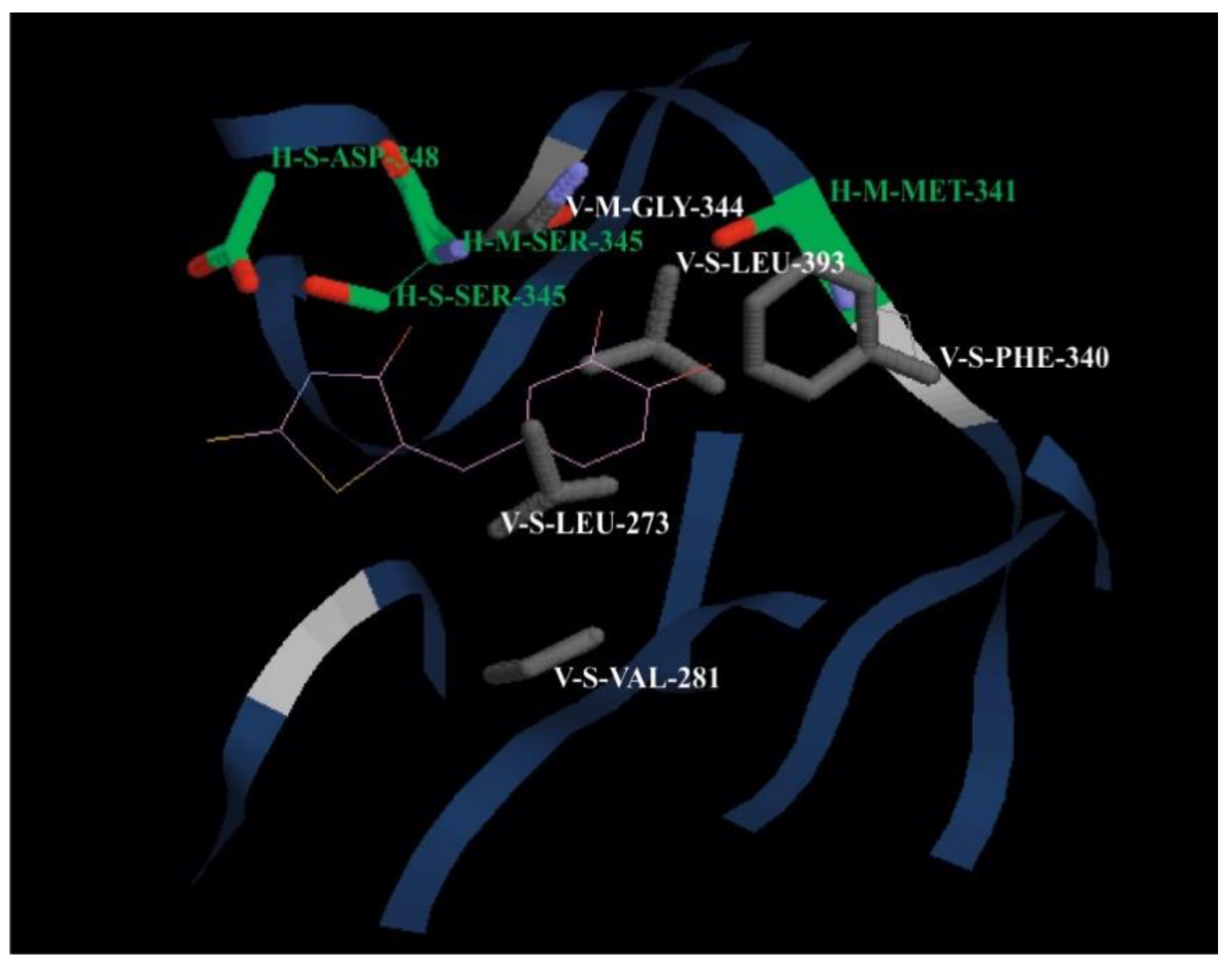 Molecules 23 01897 g003