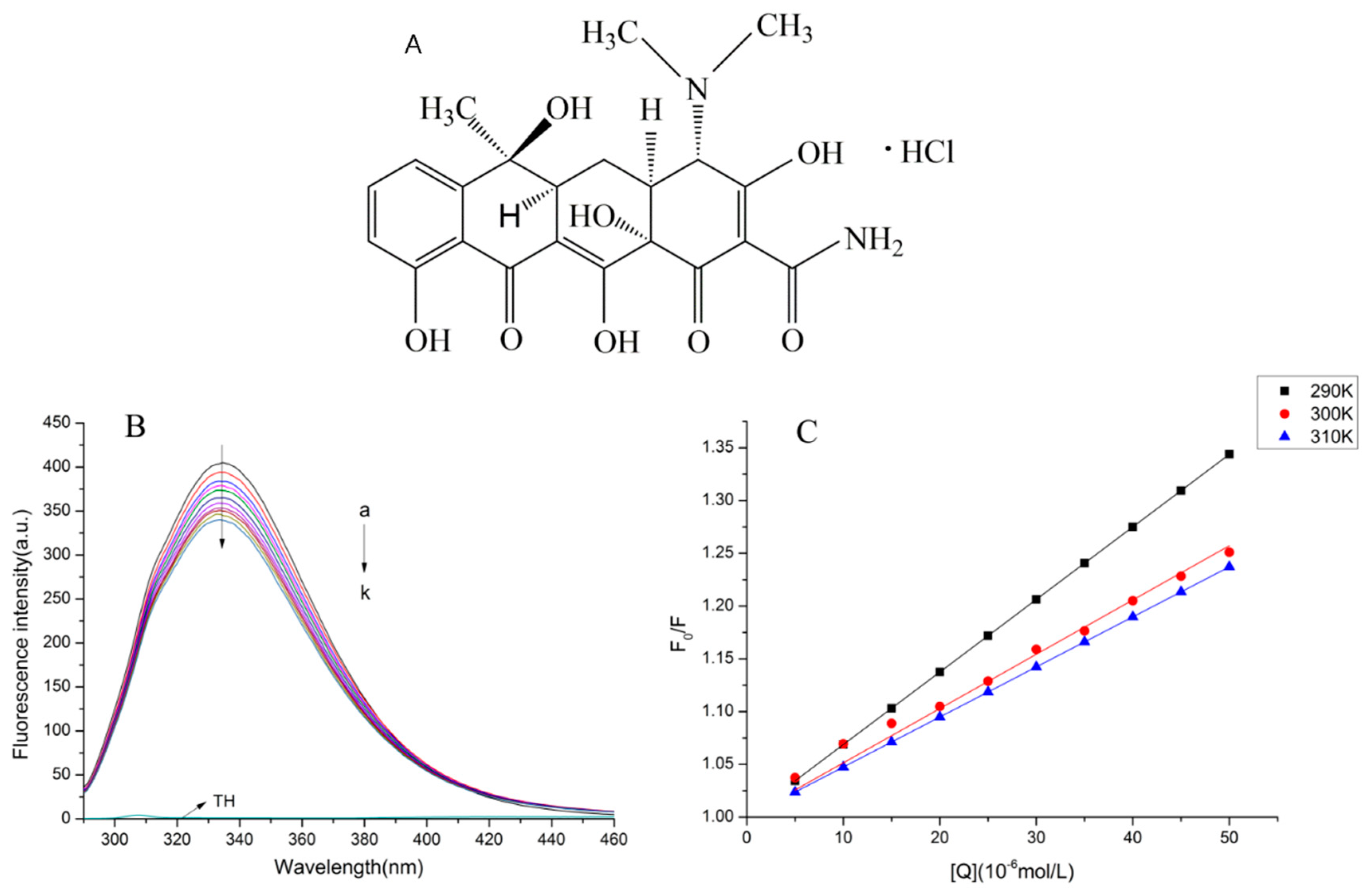 Molecules 23 01900 g001 Molecules 23 01900 g001