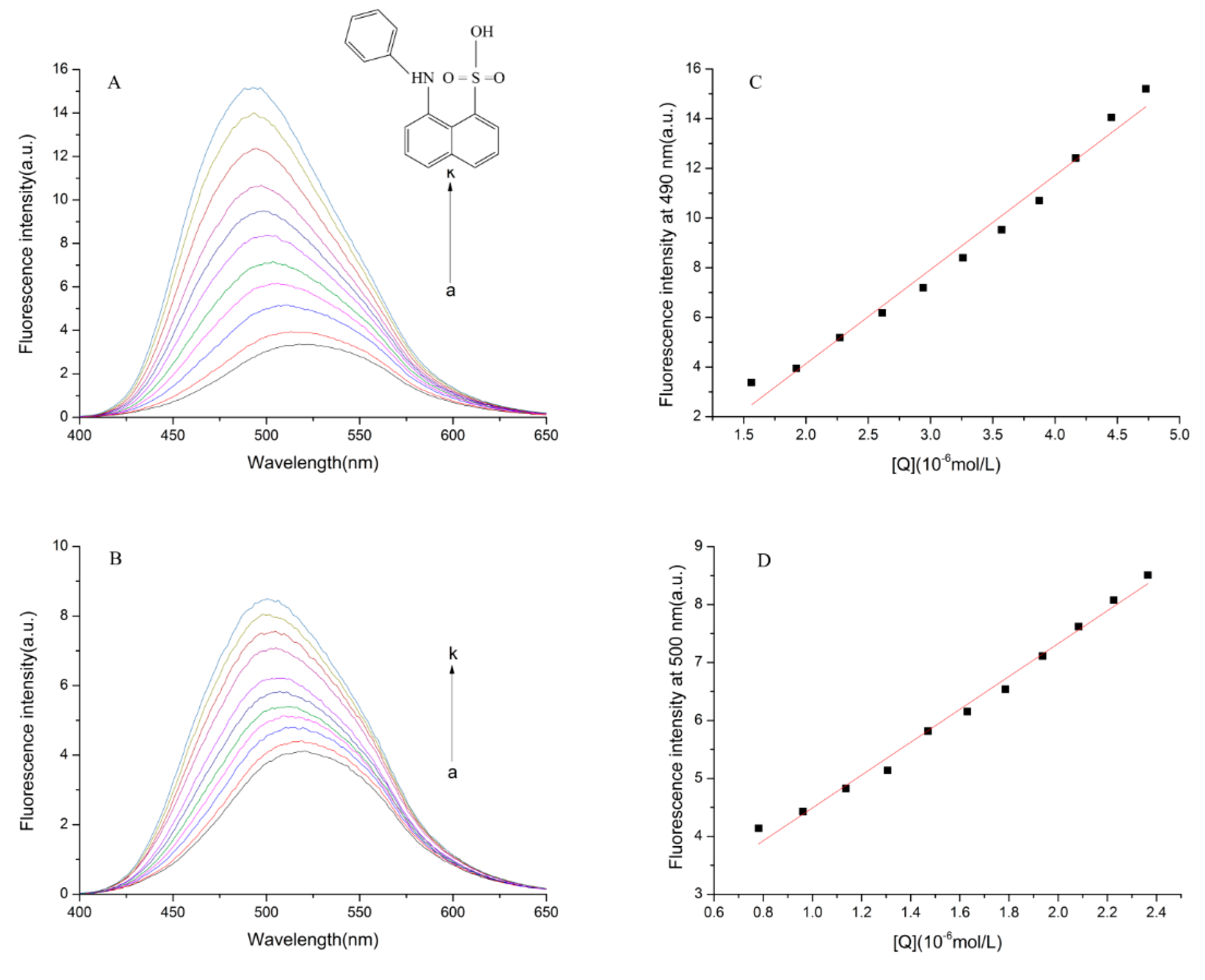 Molecules 23 01900 g007 Molecules 23 01900 g007