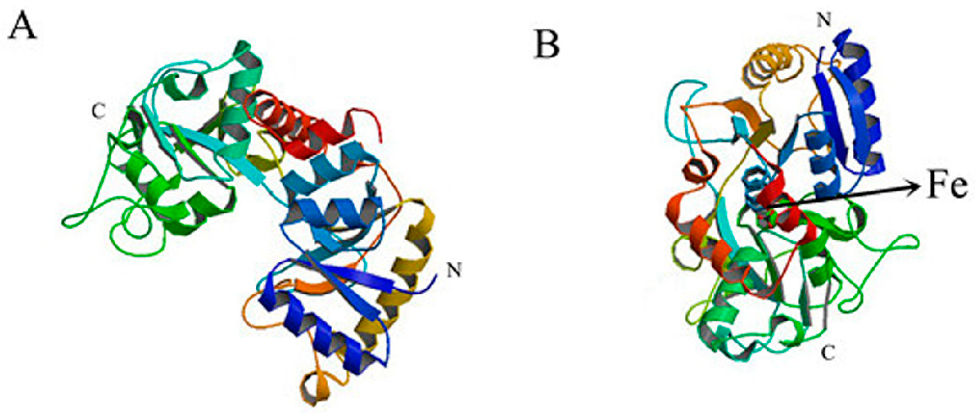 Molecules 23 01900 g008a Molecules 23 01900 g008a